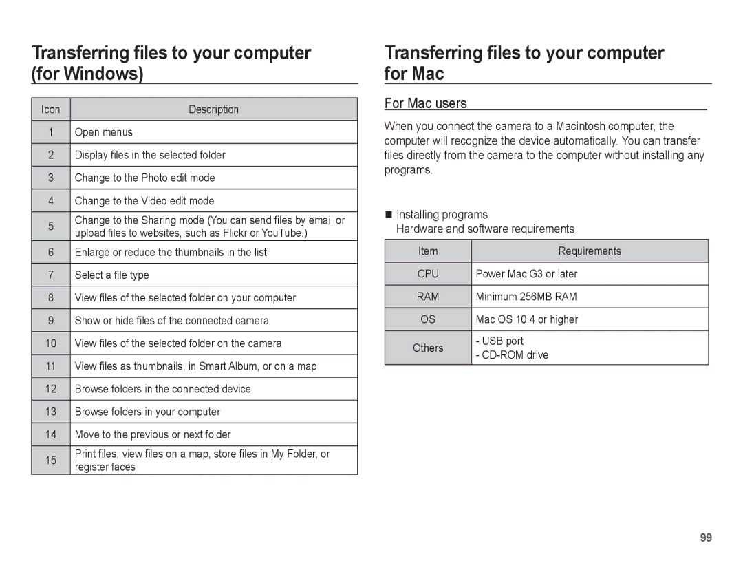 Samsung AQ100 manual Transferring files to your computer for Mac, For Mac users, Power Mac G3 or later, Minimum 256MB RAM 