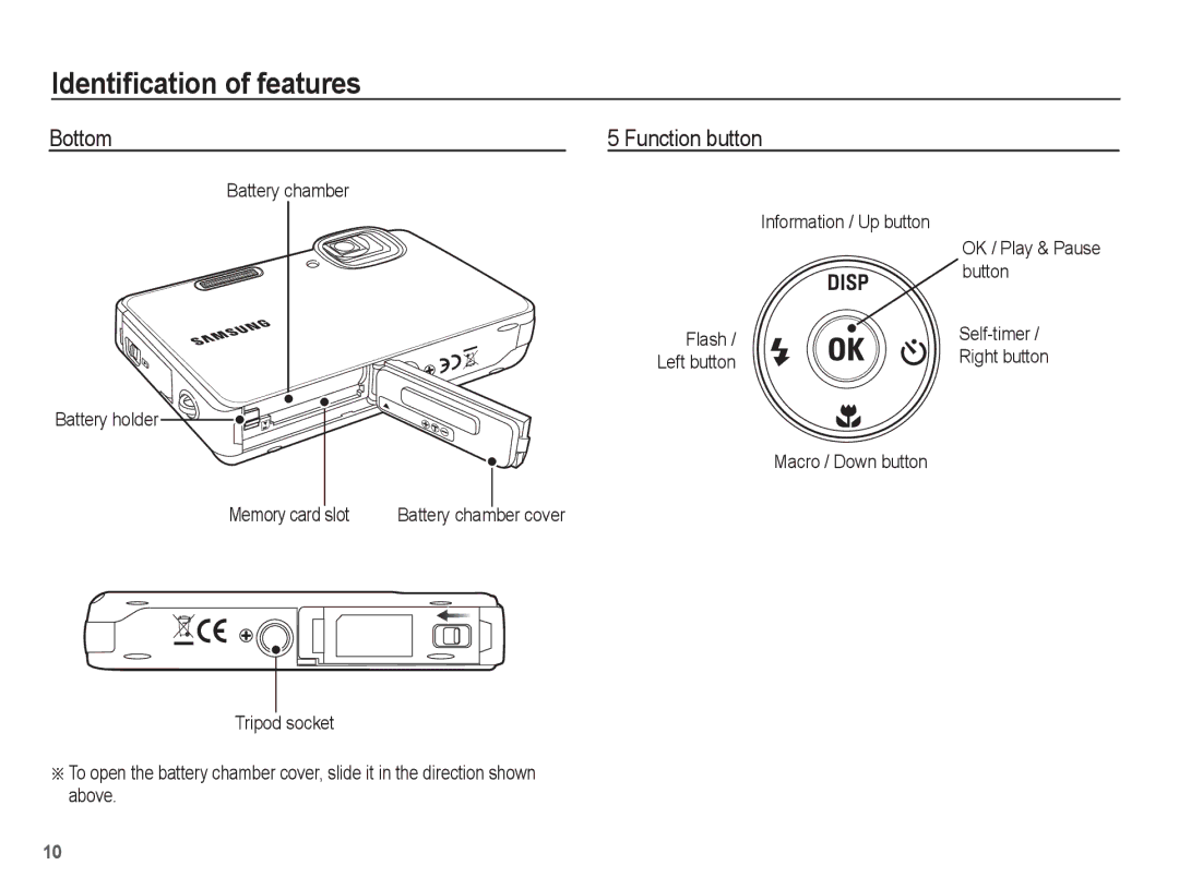 Samsung AQ100 manual Bottom Function button, Macro / Down button, Memory card slot, Self-timer 