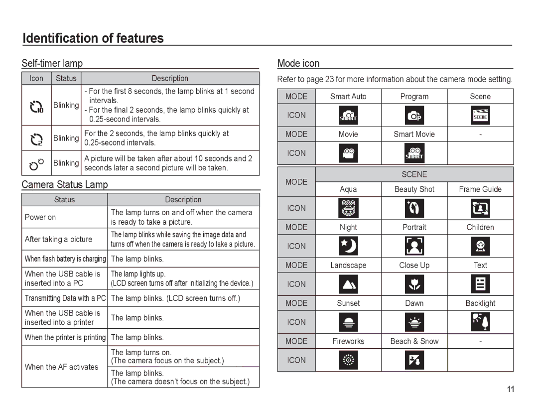 Samsung AQ100 manual Self-timer lamp, Mode icon 