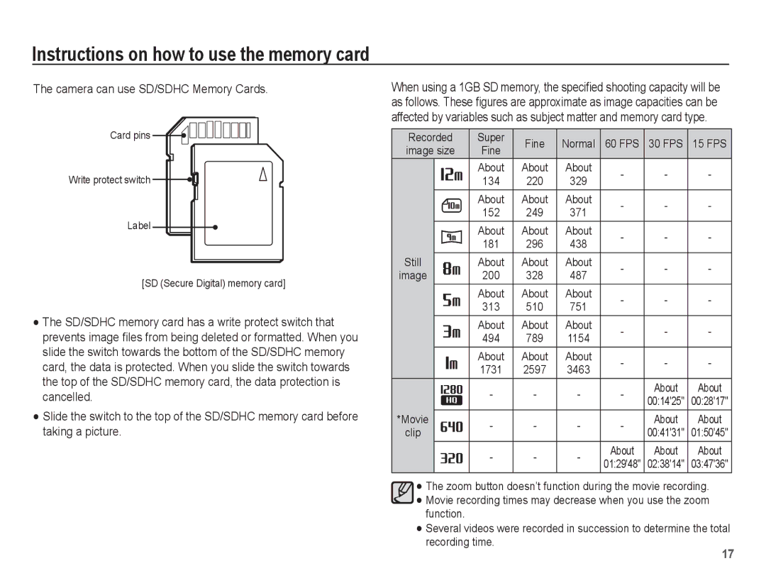 Samsung AQ100 manual Camera can use SD/SDHC Memory Cards, FPS 30 FPS 15 FPS 