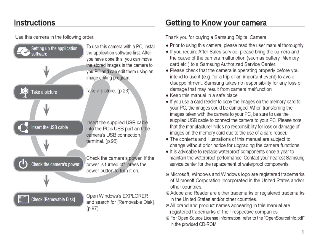 Samsung AQ100 manual Instructions, Getting to Know your camera, Use this camera in the following order 