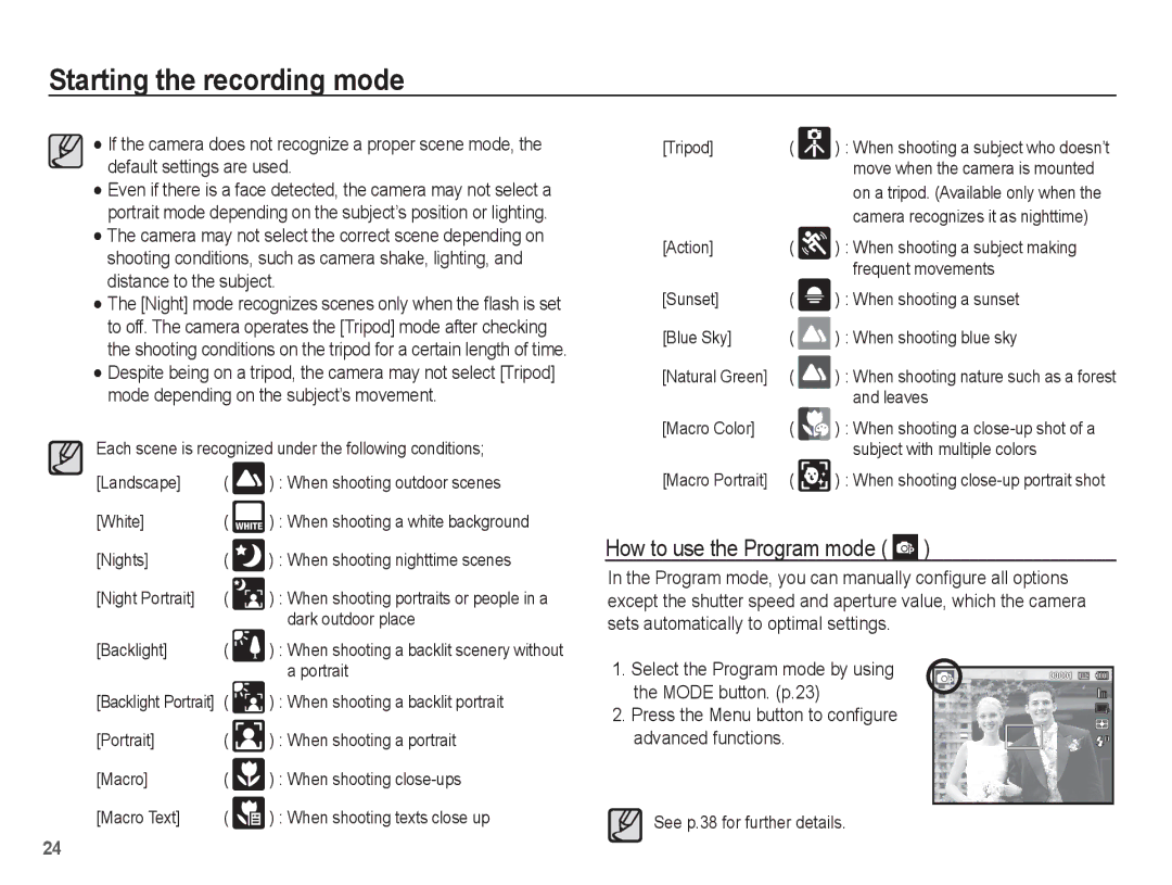 Samsung AQ100 manual How to use the Program mode 