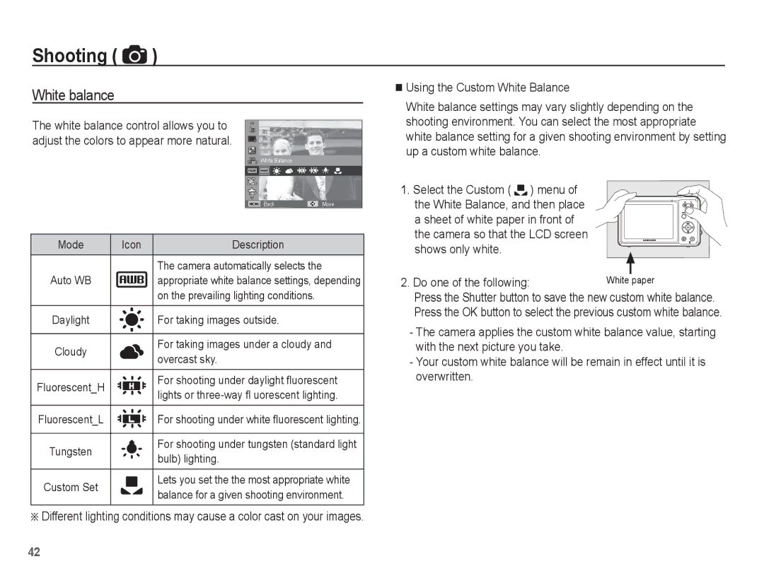 Samsung AQ100 Icon Description, For taking images outside, For taking images under a cloudy Overcast sky, Bulb lighting 