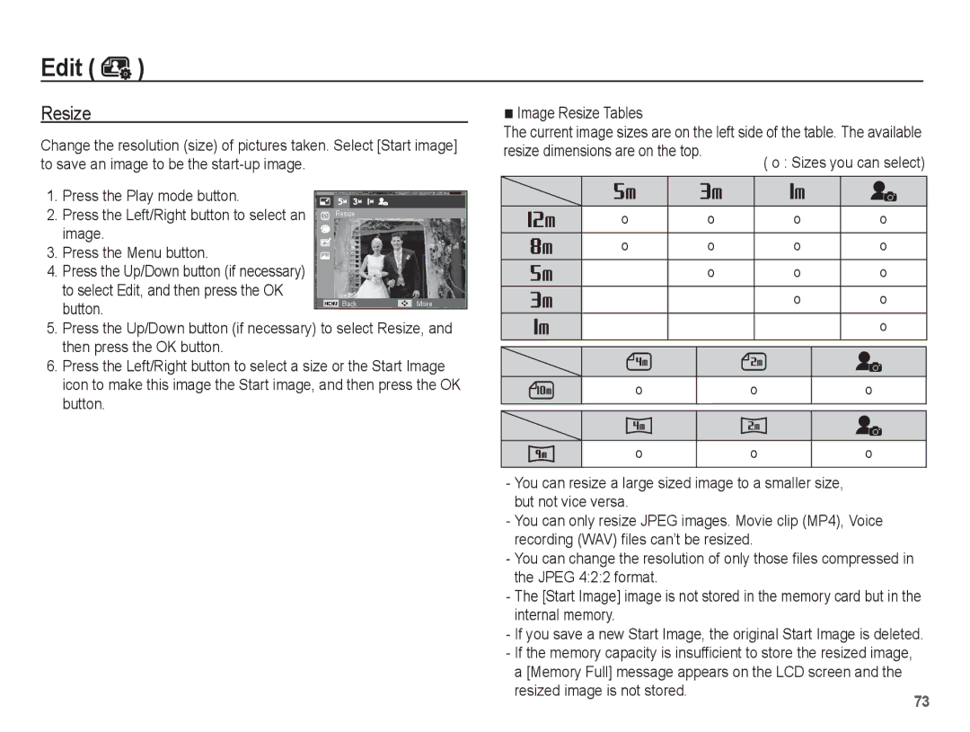 Samsung AQ100 manual Edit, Image Press the Menu button, Resized image is not stored 