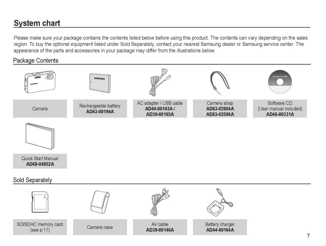 Samsung AQ100 manual System chart, Package Contents, Sold Separately 