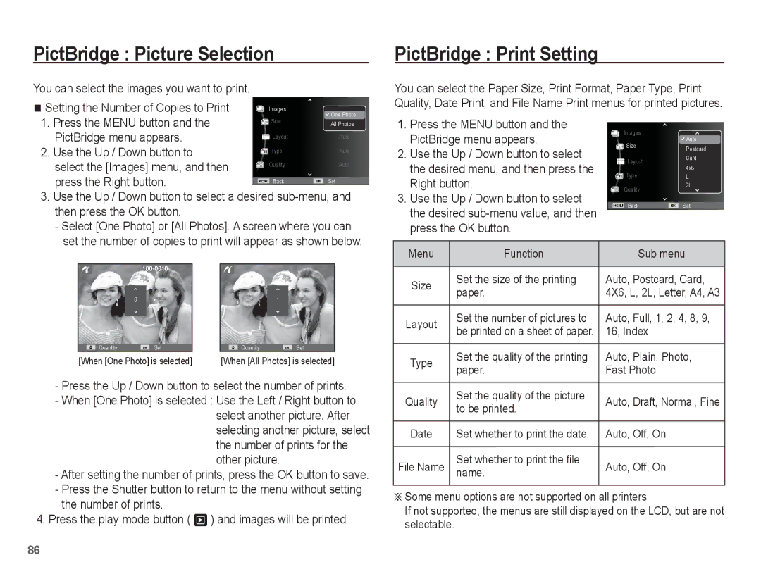 Samsung AQ100 PictBridge Picture Selection, PictBridge Print Setting, PictBridge menu appears, Use the Up / Down button to 