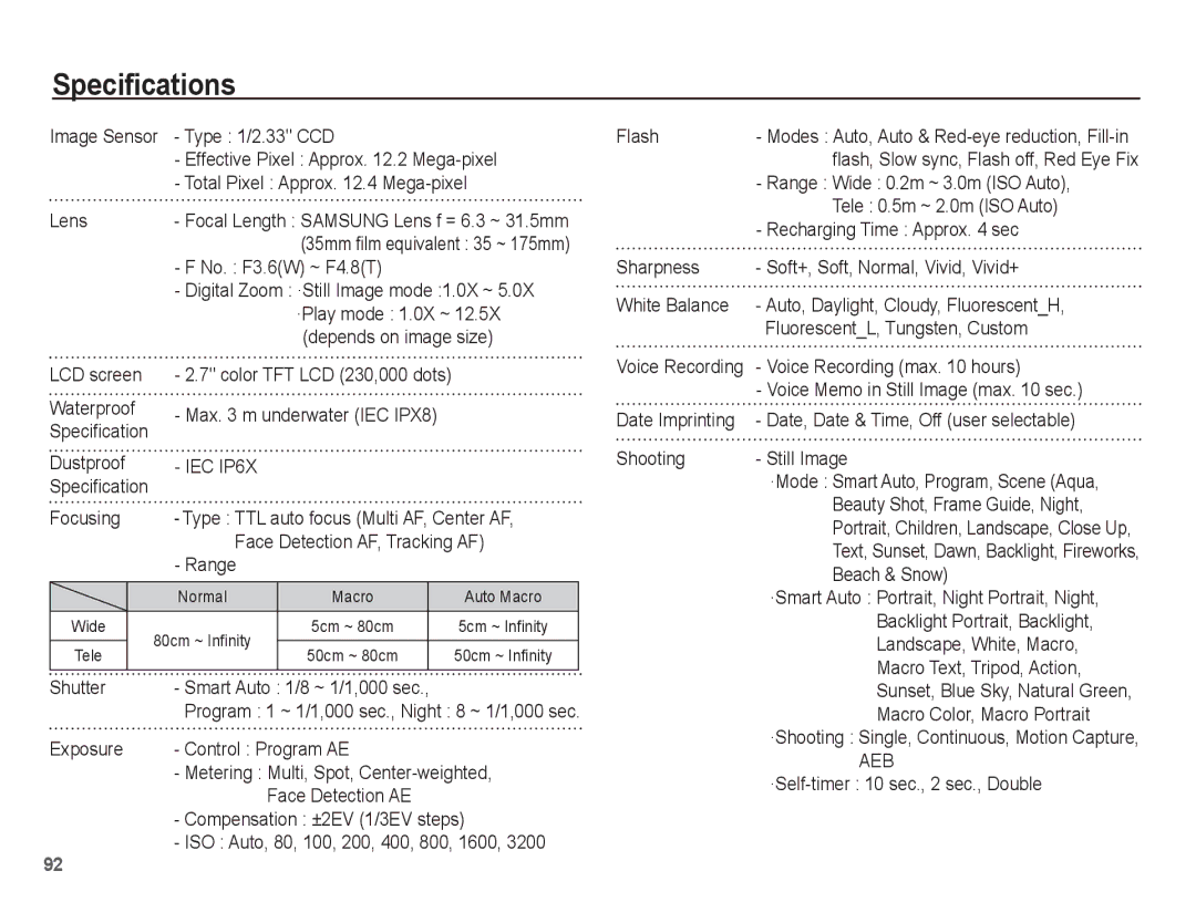 Samsung AQ100 manual Specifications 