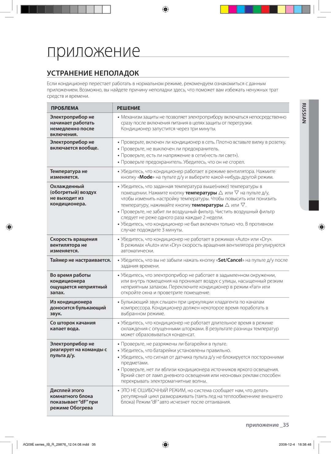 Samsung AQ18EANSER, AQ12EANSER, AQ18EAXSER, AQ24EANSER, AQ24EAXSER, AQ12EAXSER manual Приложение, Устранение Неполадок 