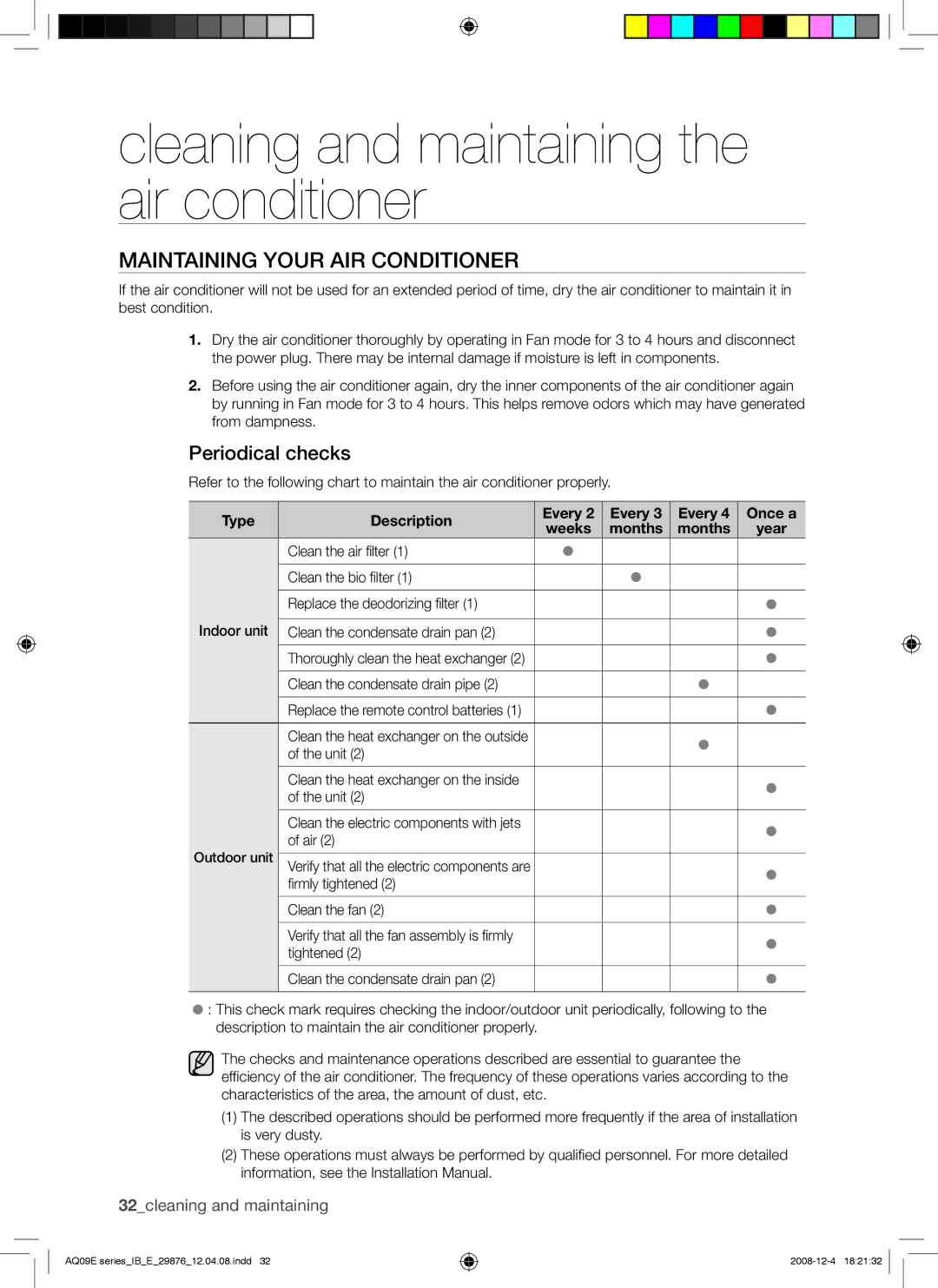 Samsung AQ24EANSER manual Maintaining Your AIR Conditioner, Periodical checks, Type Description Every Once a, Months Year 