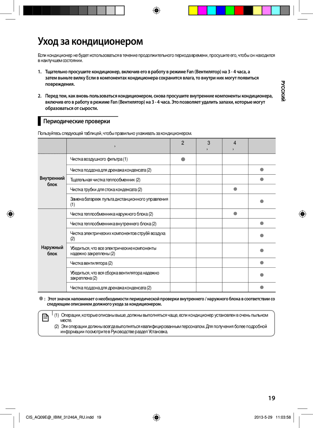 Samsung AQ09EWFNSER, AQ12ESGXSER, AQ12EWFNSER, AQ09ESGNSER, AQ09EWGXSER manual Уход за кондиционером, Периодические проверки 