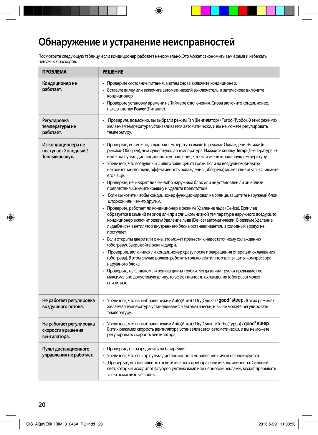 Samsung AQ09EWFXSER, AQ12ESGXSER, AQ12EWFNSER, AQ09ESGNSER, AQ09EWGXSER, AQ12EWGNSER Обнаружение и устранение неисправностей 