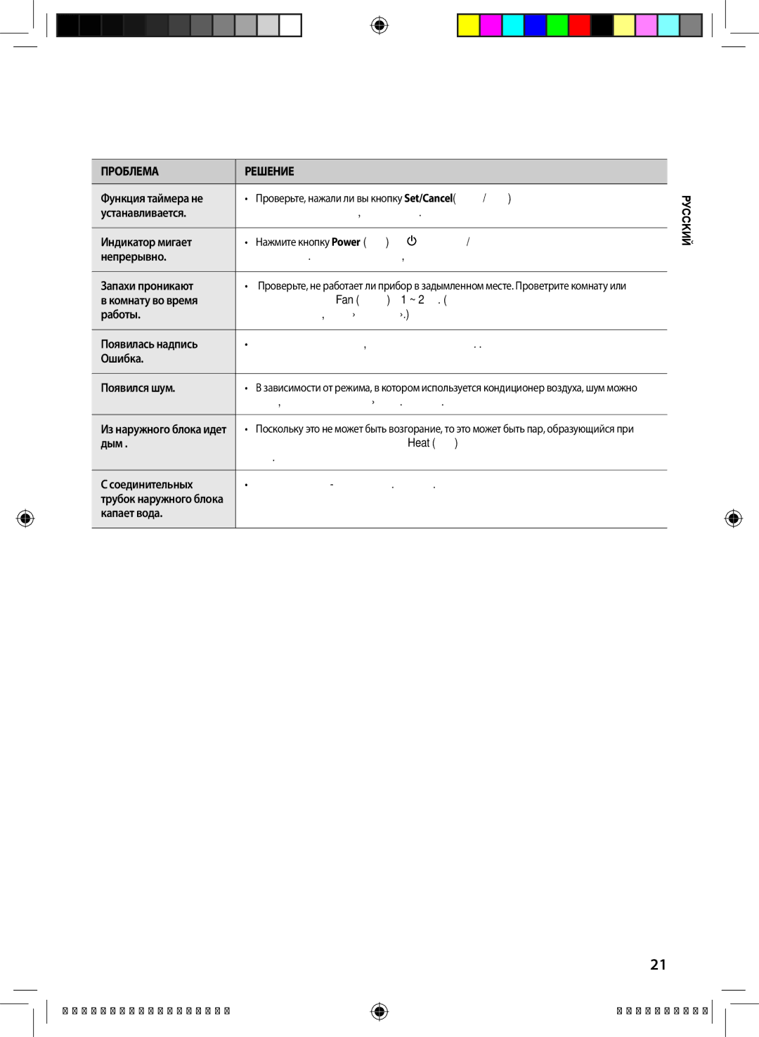 Samsung AQ12EWFXSER manual Устанавливается, Индикатор мигает, Непрерывно, Запахи проникают, Комнату во время, Работы, Дым 