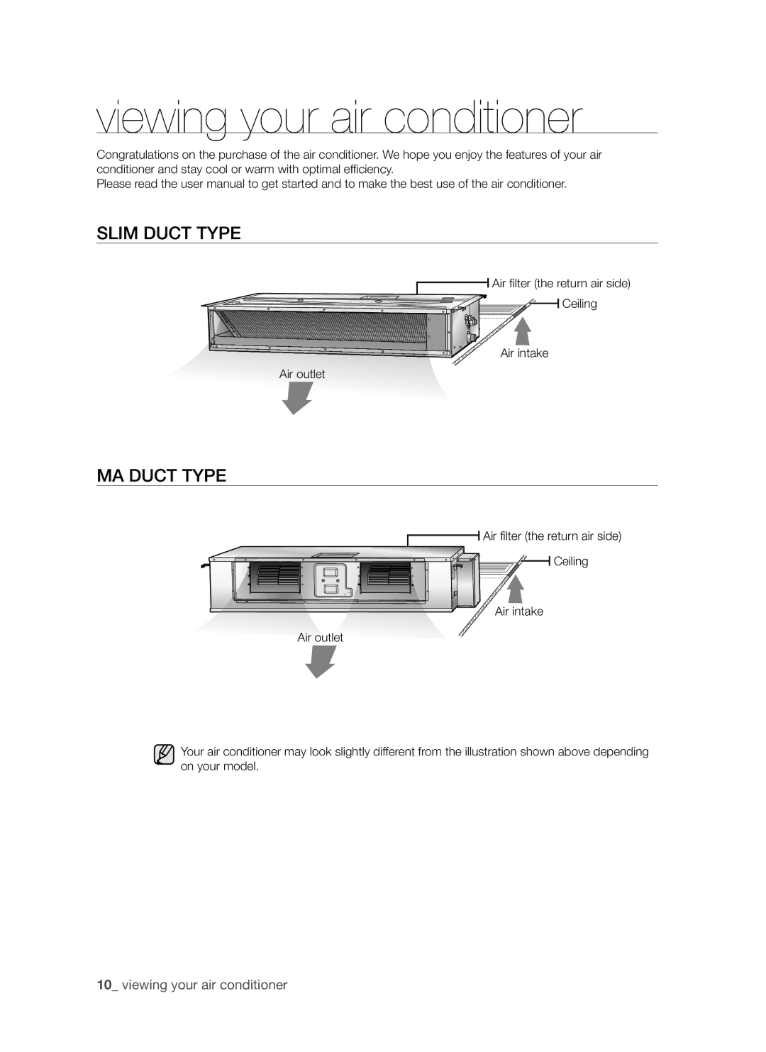 Samsung AQ12FCXSER, AQ12FCXMID, AQ18FEXSER manual Viewing your air conditioner, Slim Duct Type, MA Duct Type 