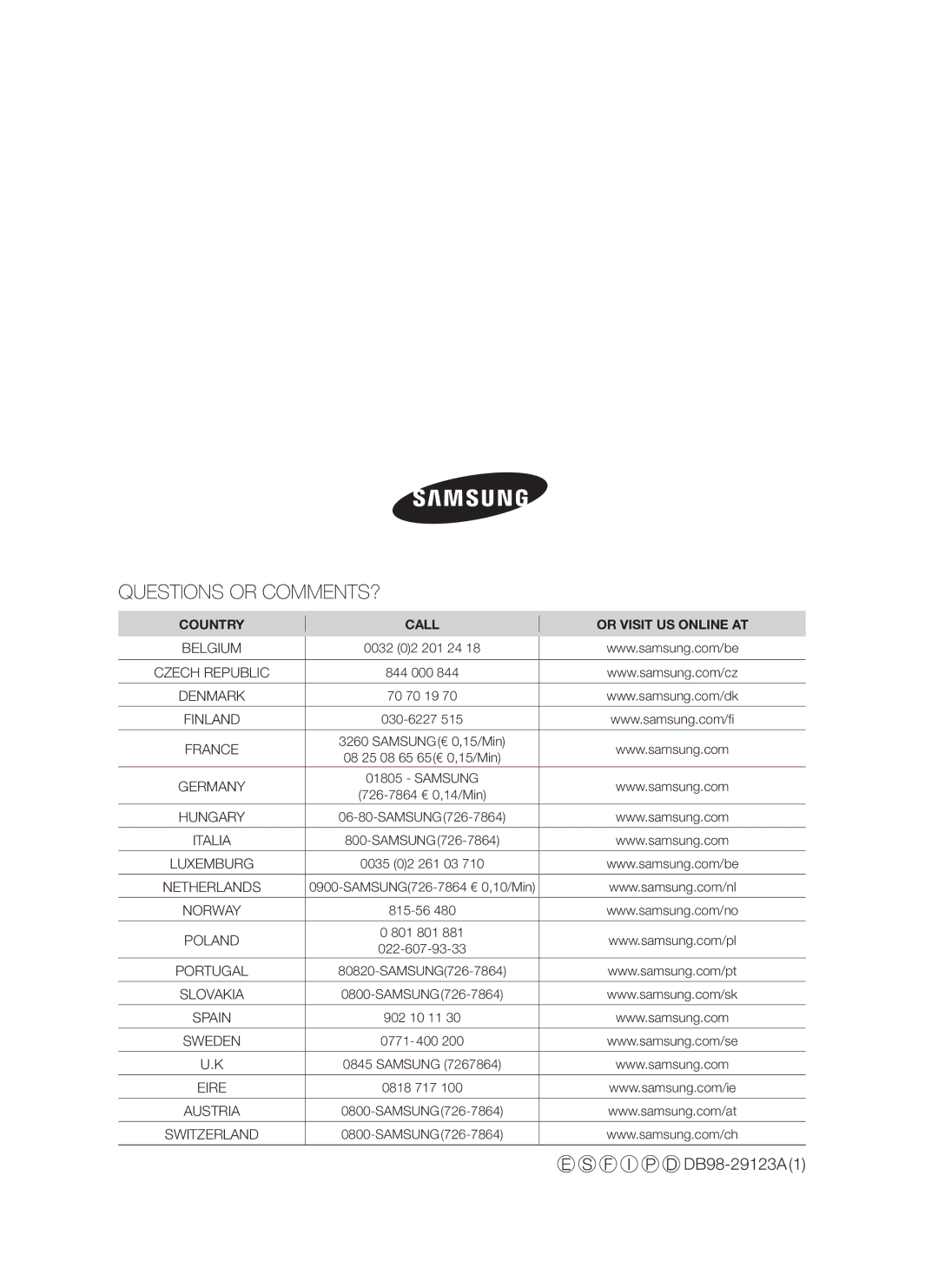 Samsung AQ12FCXSER, AQ12FCXMID, AQ18FEXSER manual Questions or COMMENTS? 