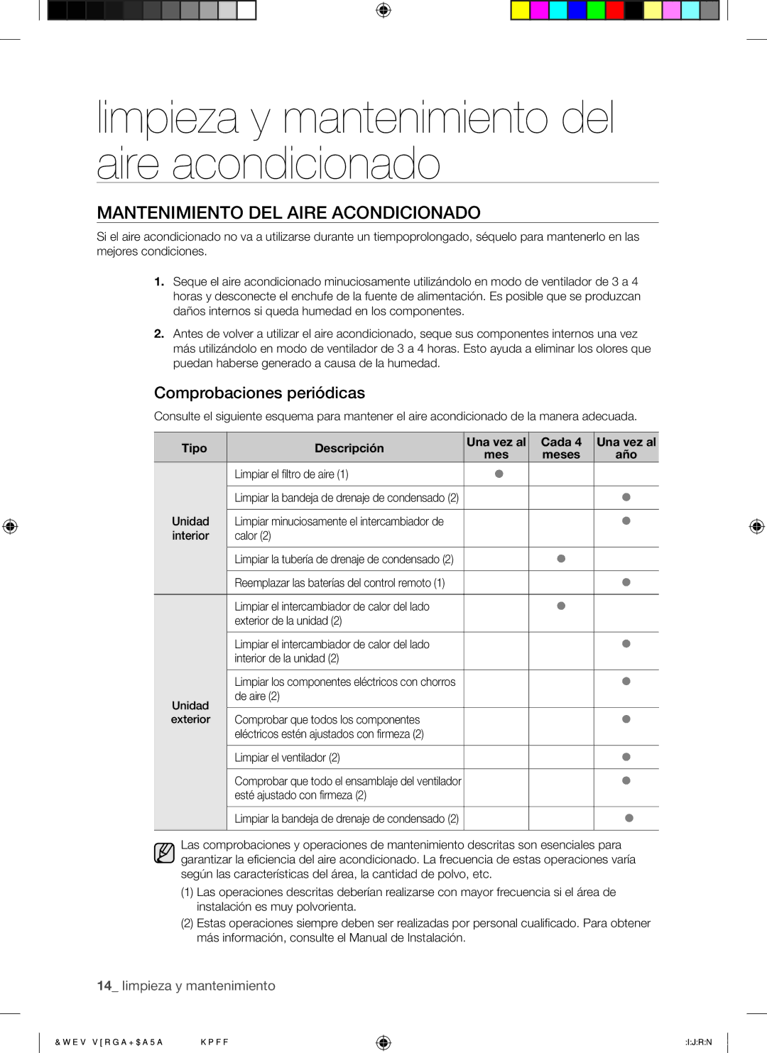 Samsung AQ12FCXMID manual Mantenimiento DEL Aire Acondicionado, Comprobaciones periódicas 