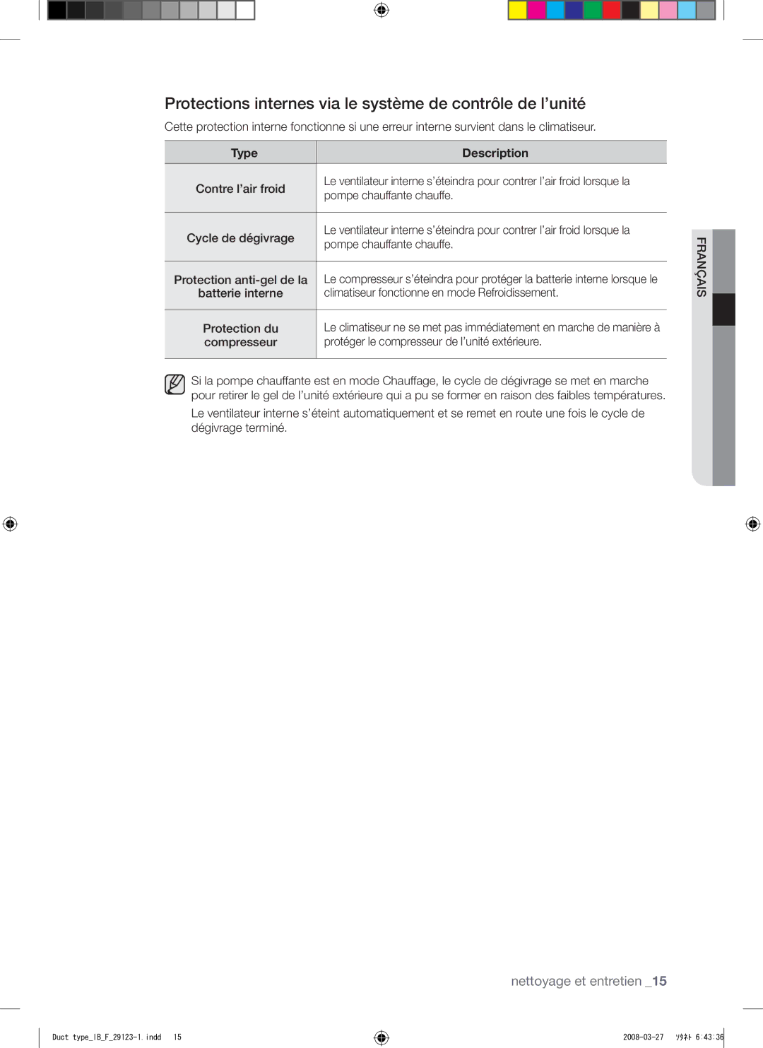 Samsung AQ12FCX manual Protections internes via le système de contrôle de l’unité, Type Description 