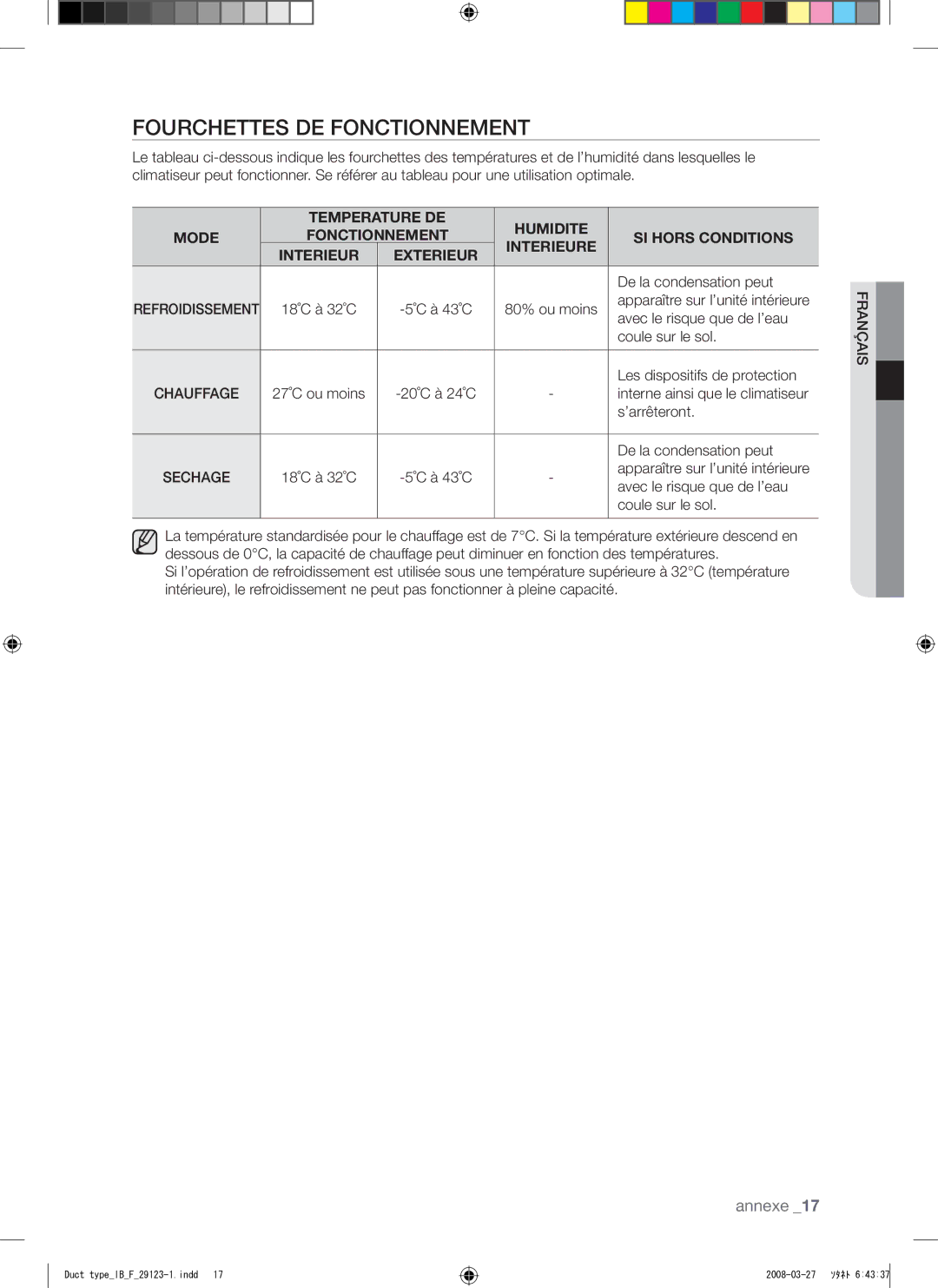 Samsung AQ12FCX manual Fourchettes DE Fonctionnement 