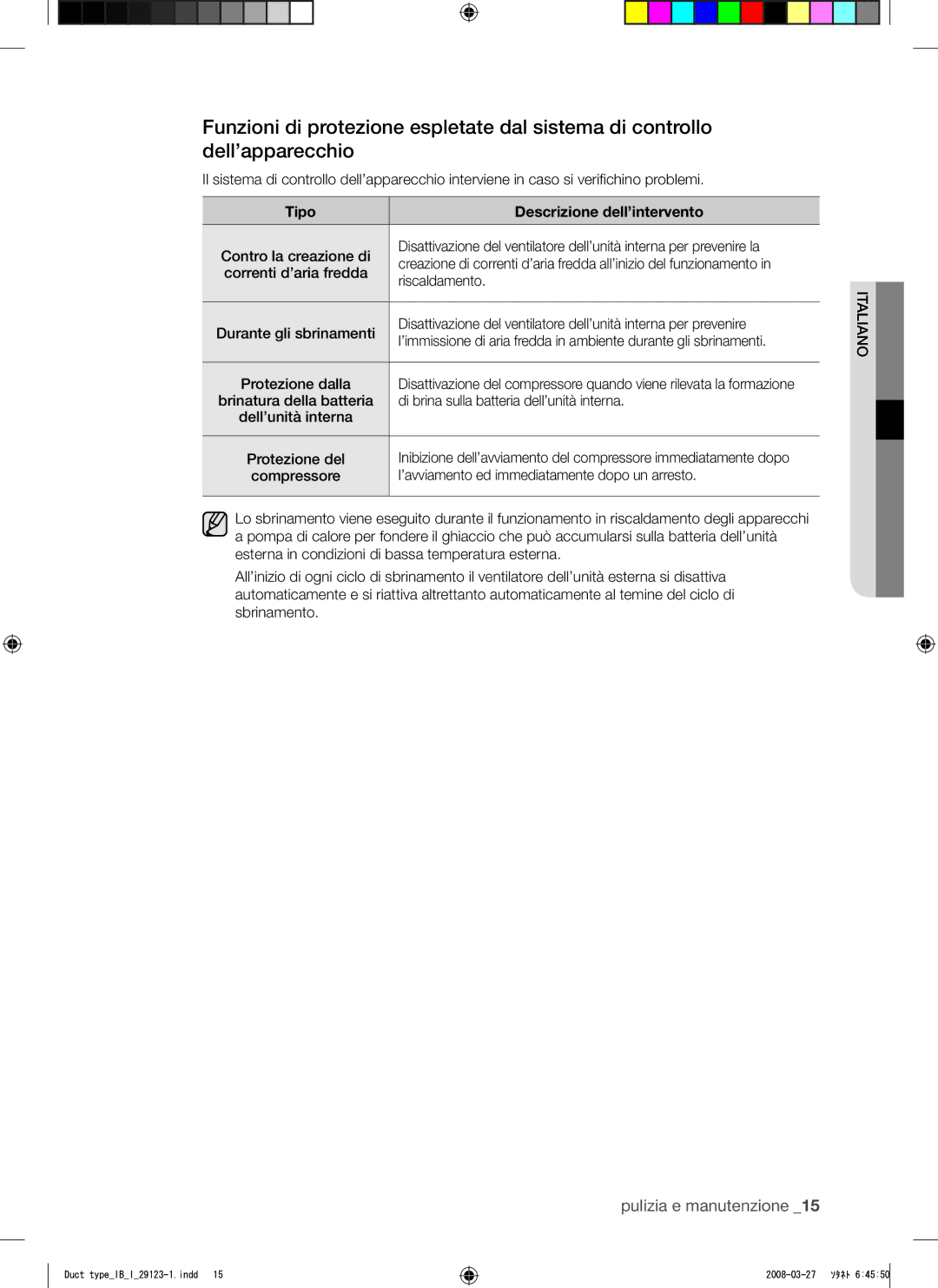 Samsung AQ12FCX manual Tipo Descrizione dell’intervento 