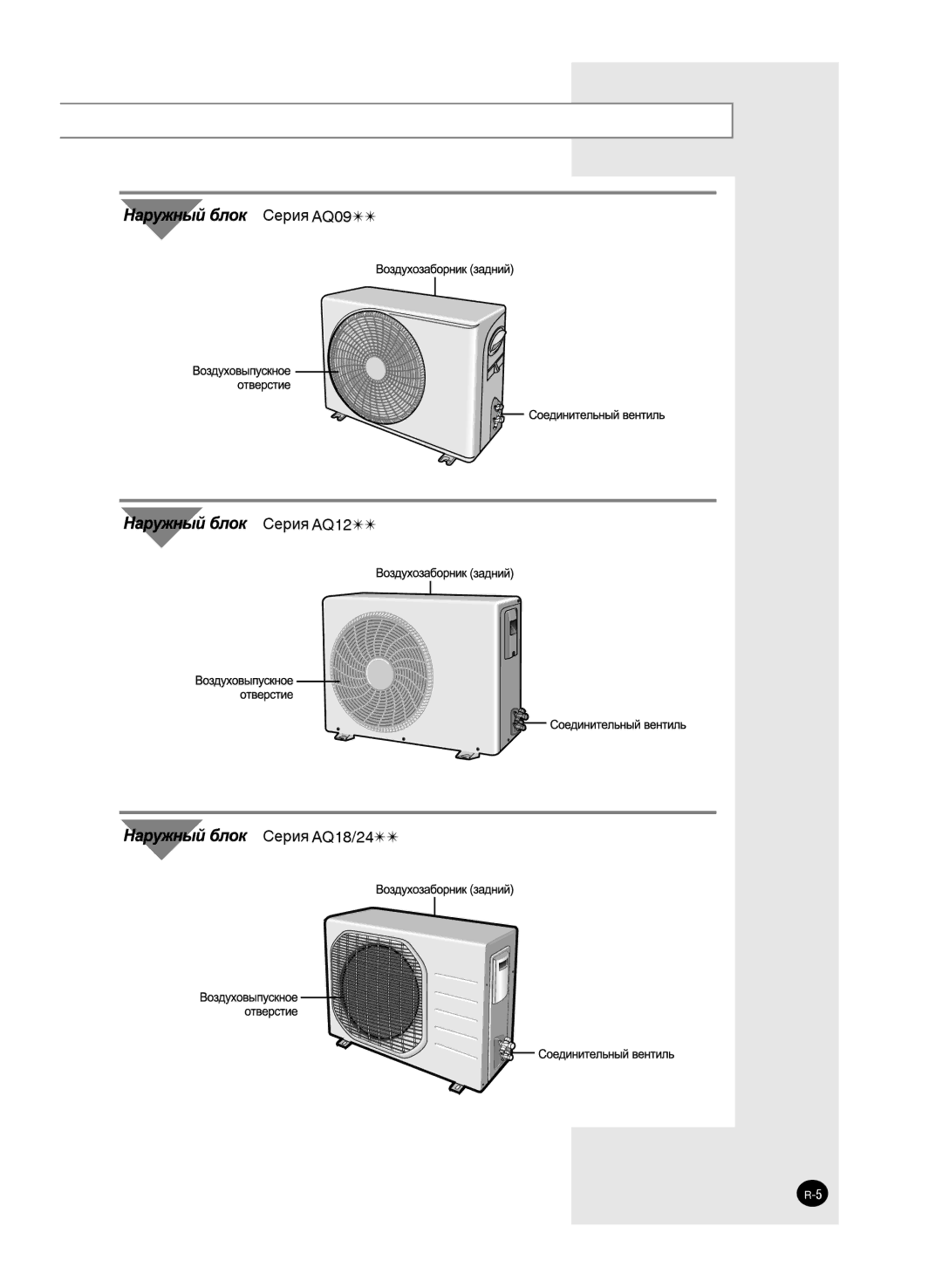 Samsung AQ12NENSER, AQ12FENSER, AQ12NEXSER, AQ12FEXSER manual Cерия AQ09 Cерия AQ12 Cерия AQ18/24 