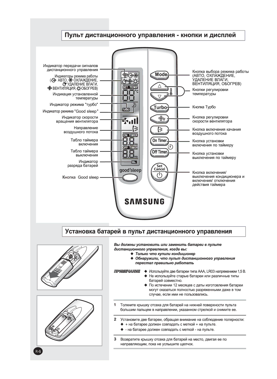 Samsung AQ12NEXSER, AQ12FENSER, AQ12NENSER, AQ12FEXSER manual Úâïôâ‡Úûúâïôâ˚ ‡Úû˚ 