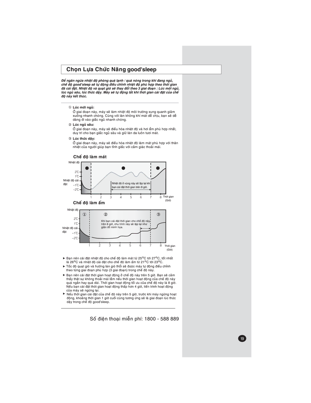 Samsung AQ12FLXXSV, AQ12FLNXSV manual 