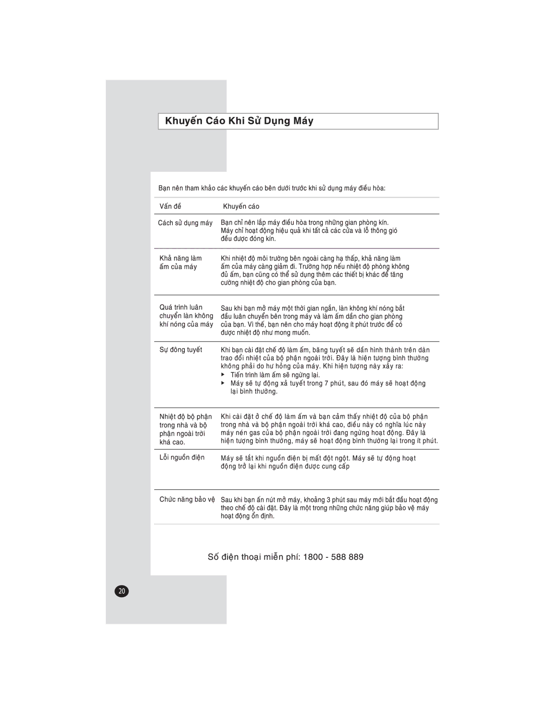 Samsung AQ12FLNXSV, AQ12FLXXSV manual 