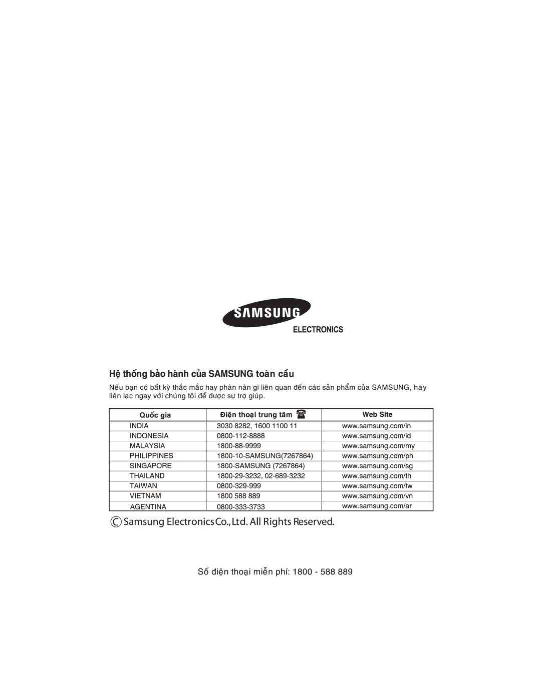 Samsung AQ12FLXXSV, AQ12FLNXSV manual 