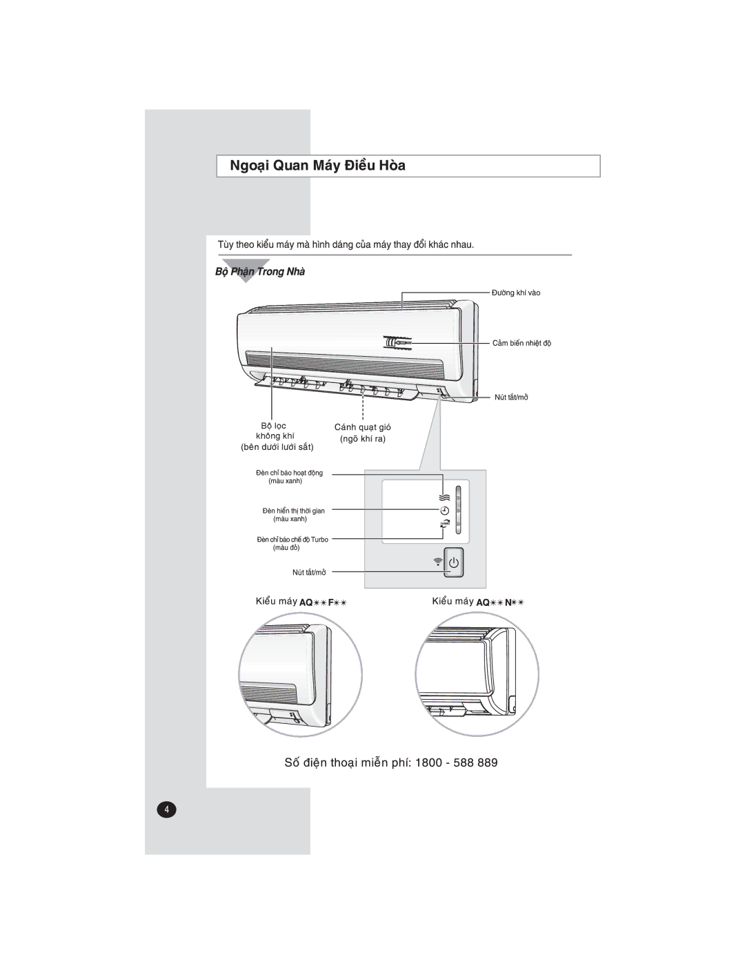 Samsung AQ12FLNXSV, AQ12FLXXSV manual 