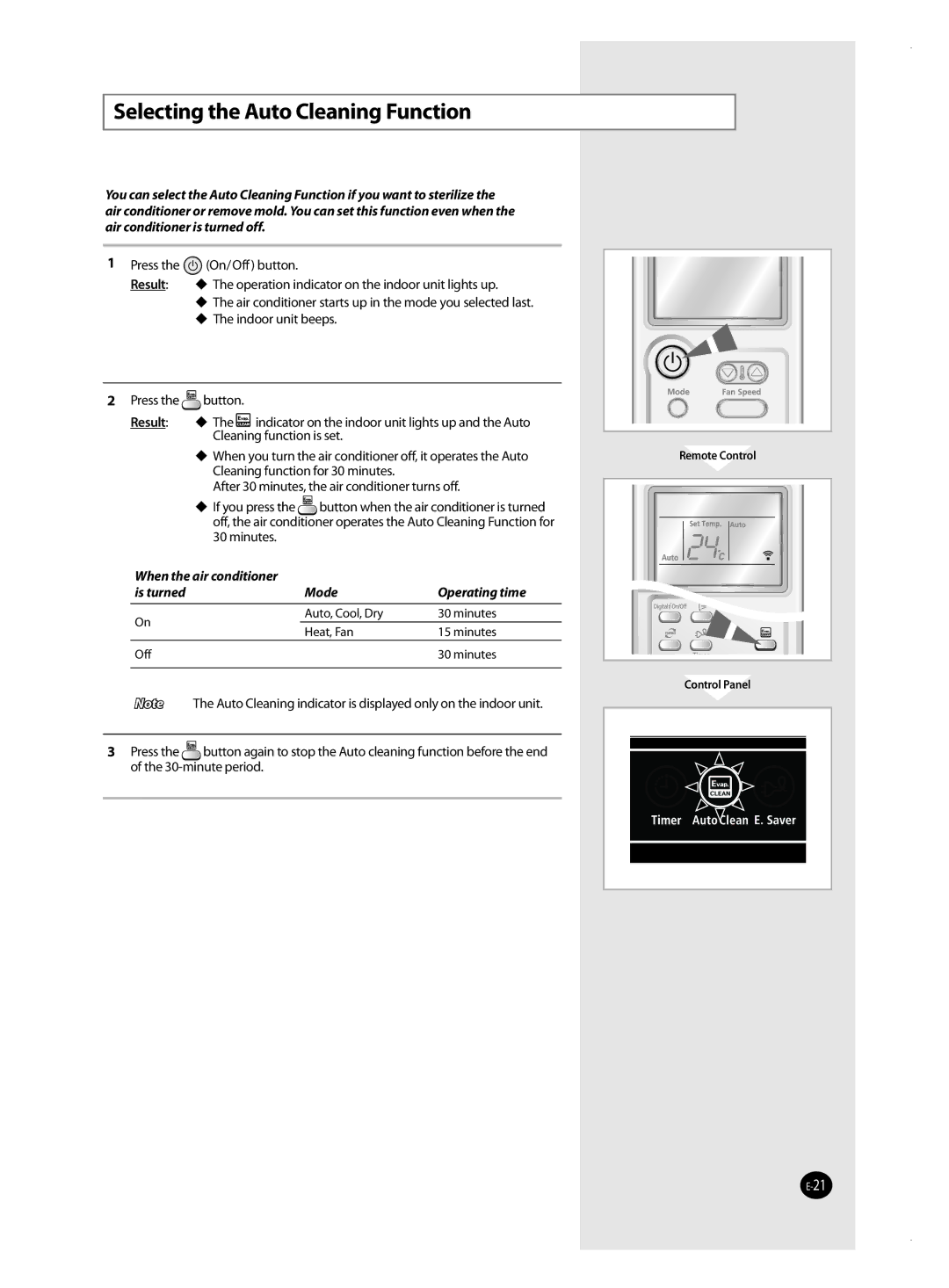 Samsung AQ12MWBXSER, AQ12MSBN, AQ18MSBX, AQ18MSBN manual Selecting the Auto Cleaning Function, Is turned Mode Operating time 