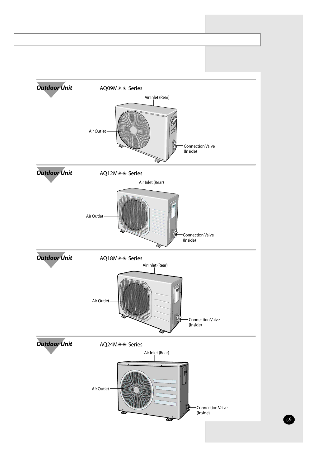 Samsung AQ12MSBNSEU, AQ18MSBX, AQ18MSBN, AQ09MSBX, AQ09MSBN, AQ24MSBNSEU, AQ24MSBXSEU, AQ12MSBXSEU manual Outdoor Unit 