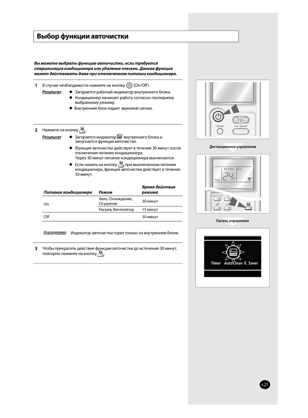 Samsung AQ12MWBXSER, AQ12MSBN manual Выбор функции авточистки, Запускается функция авточистки, Время действия, Режим Режима 