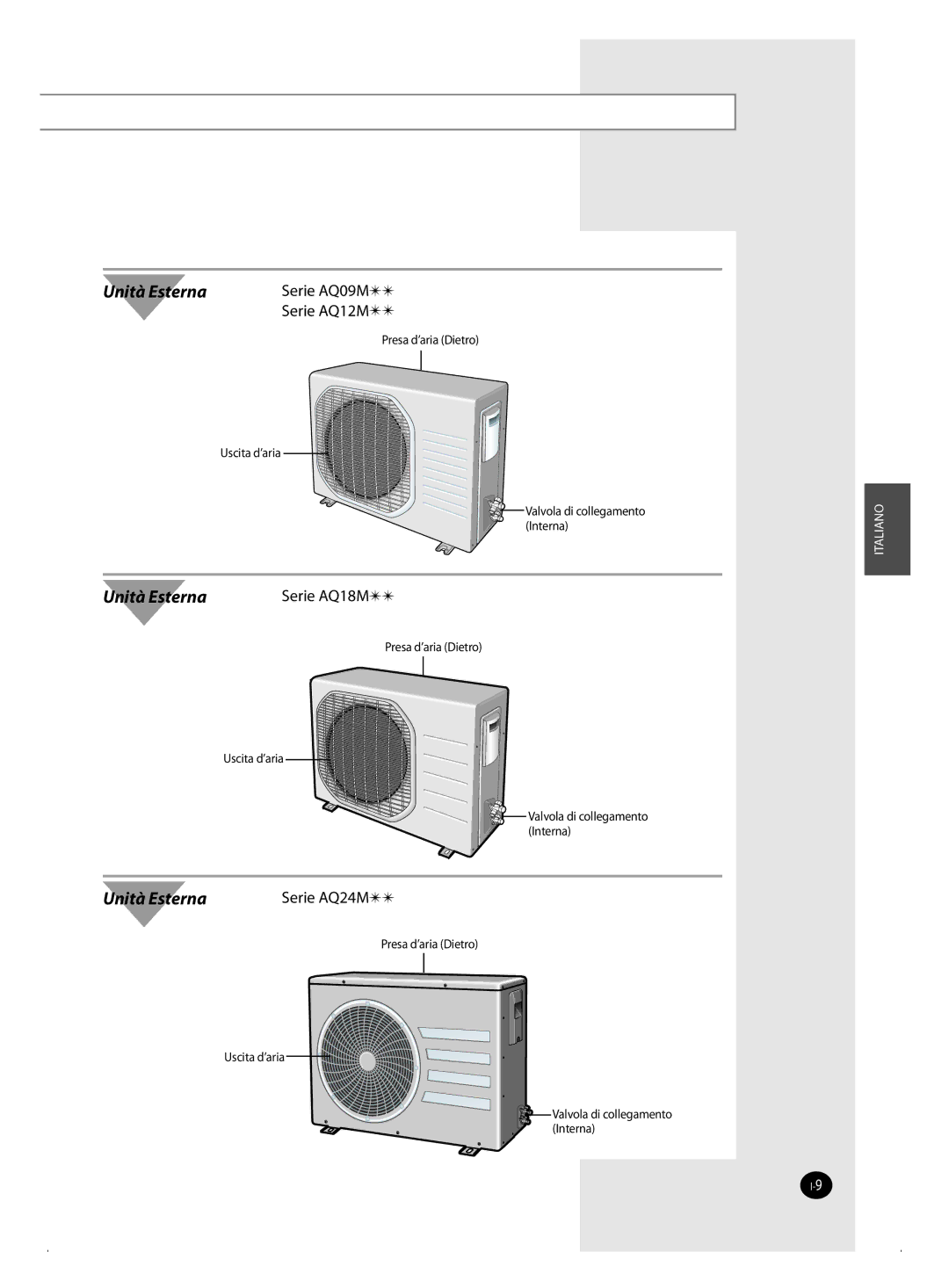 Samsung AQ12MWBN, AQ12MSBN, AQ18MSBX, AQ18MSBN, AQ24MWBN manual Serie AQ09M, Serie AQ12M, Serie AQ18M, Serie AQ24M 