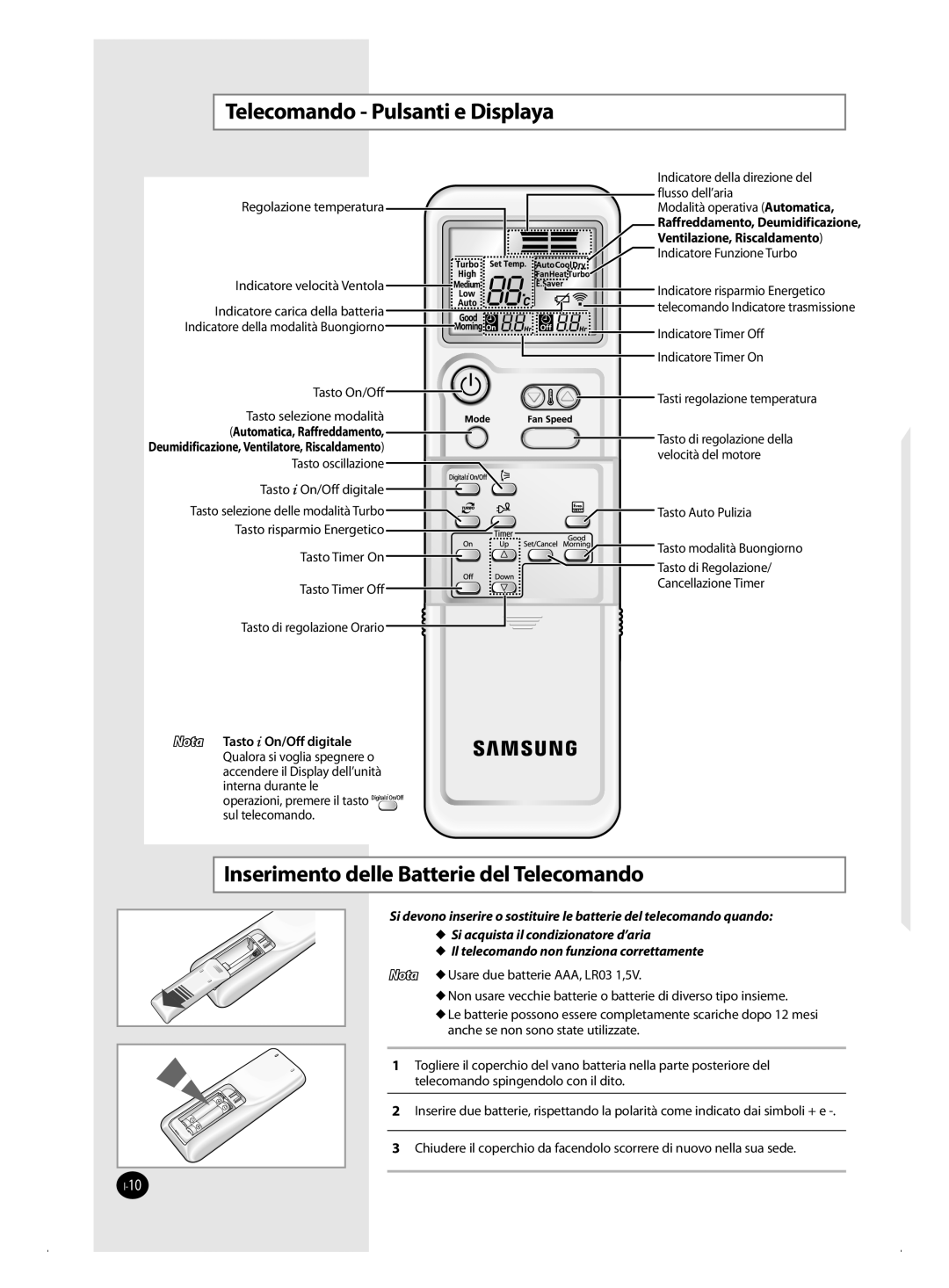 Samsung AQ09MSBX, AQ12MSBN, AQ18MSBX, AQ18MSBN, AQ24MWBN, AQ18MWBX Telecomando Pulsanti e Displaya, Nota Tasto On/Off digitale 