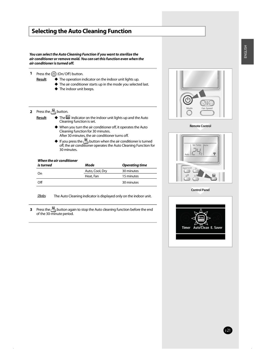 Samsung AQ18MSBNSEU, AQ12MSBN, AQ18MSBX, AQ24MWBN manual Selecting the Auto Cleaning Function, Is turned Mode Operating time 