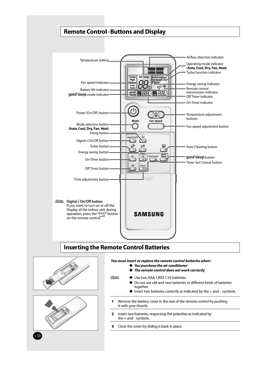 Samsung AQ12MSDX, AQ12MSDN manual Remote Control-Buttons and Display, Inserting the Remote Control Batteries 