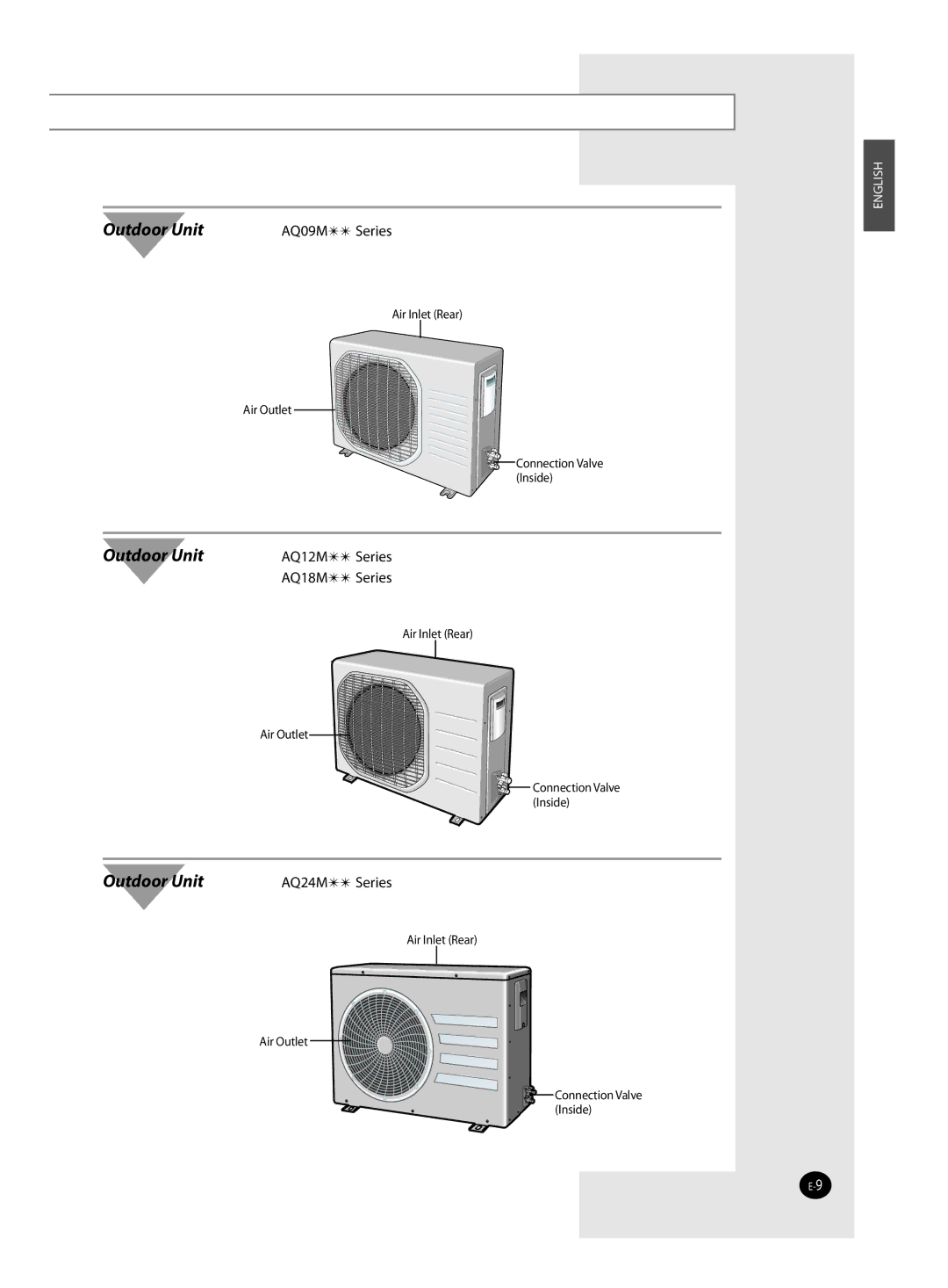 Samsung AQ12MSDN, AQ12MSDX manual Outdoor Unit 