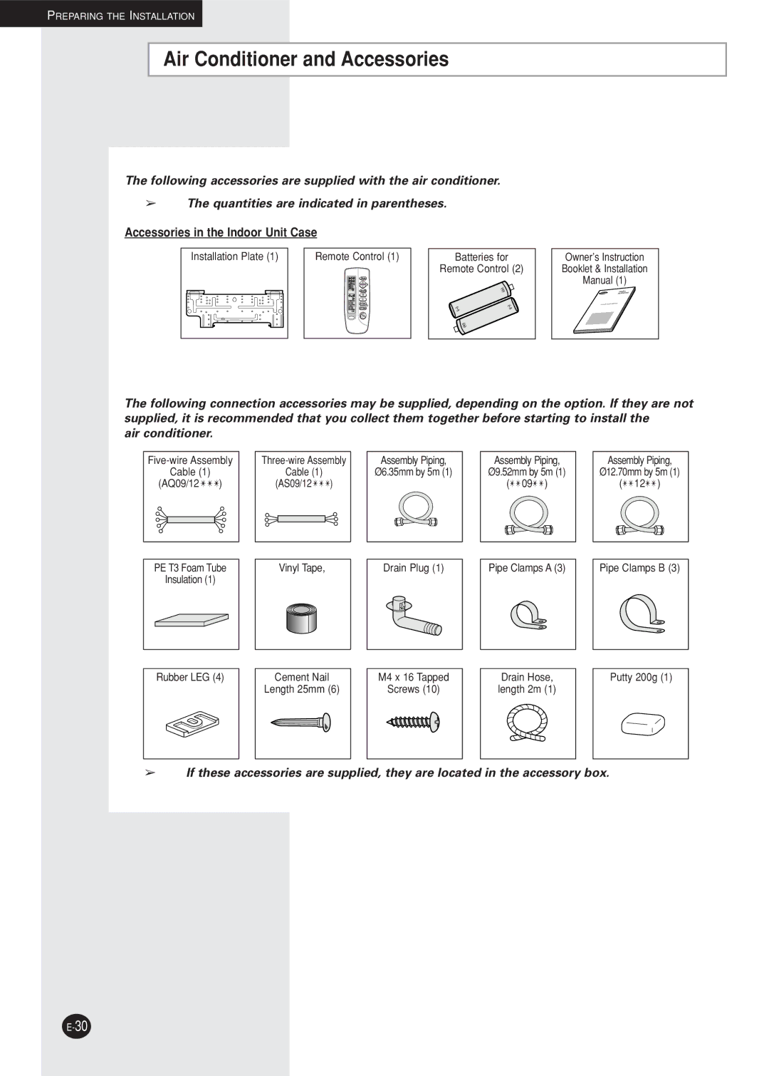 Samsung AQ12NBMDXSV, AQ12NBMD2/XSV manual Air Conditioner and Accessories, Accessories in the Indoor Unit Case 