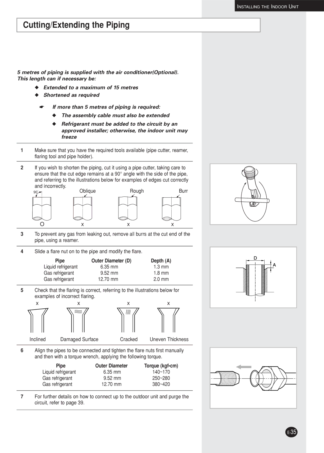 Samsung AQ12NBMD2/XSV, AQ12NBMDXSV manual Cutting/Extending the Piping, Uneven Thickness 