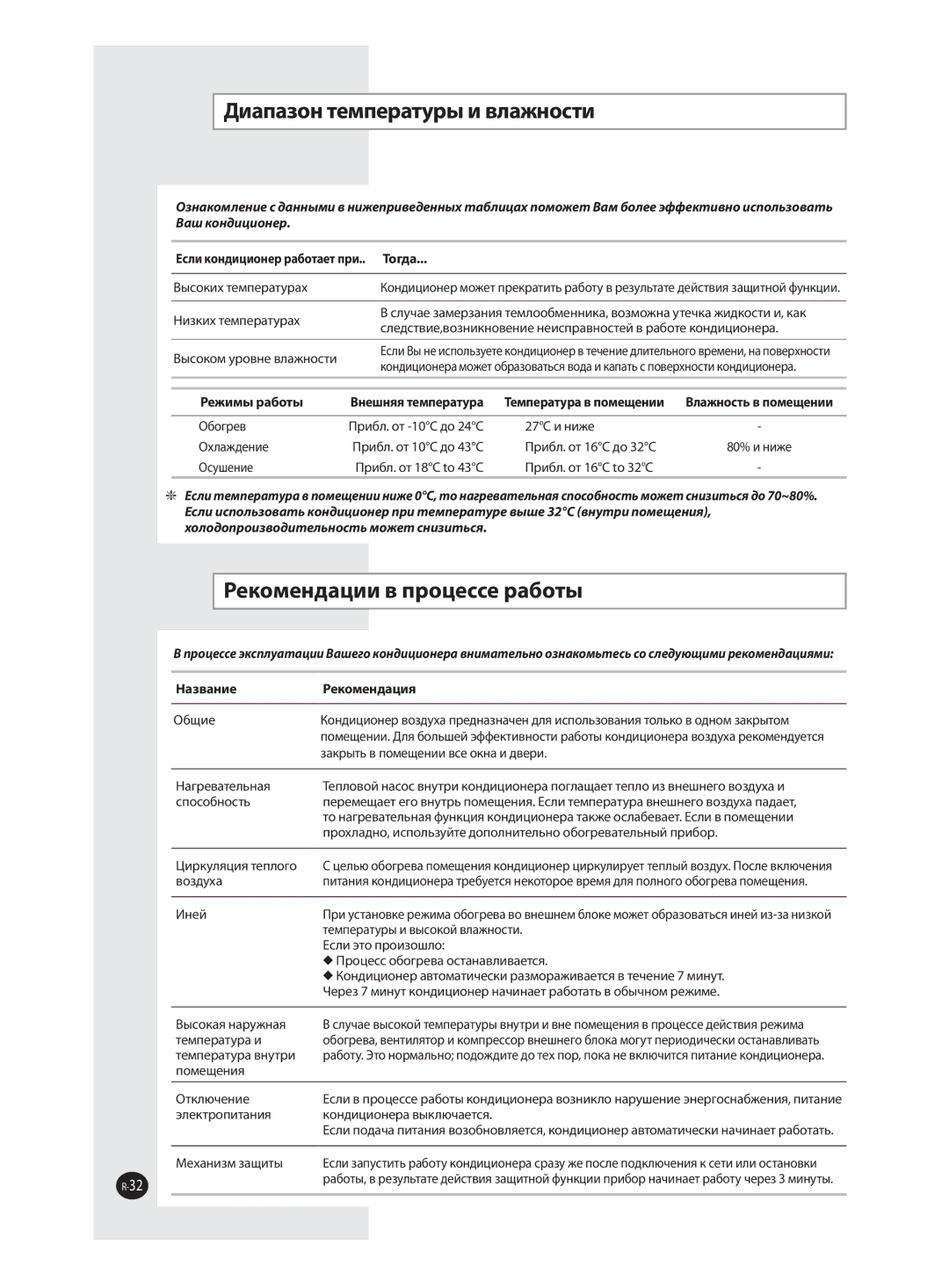 Samsung AQ12TAXSER Диапазон температуры и влажности, Рекомендации в процессе работы, Если кондиционер работает при.. Тогда 