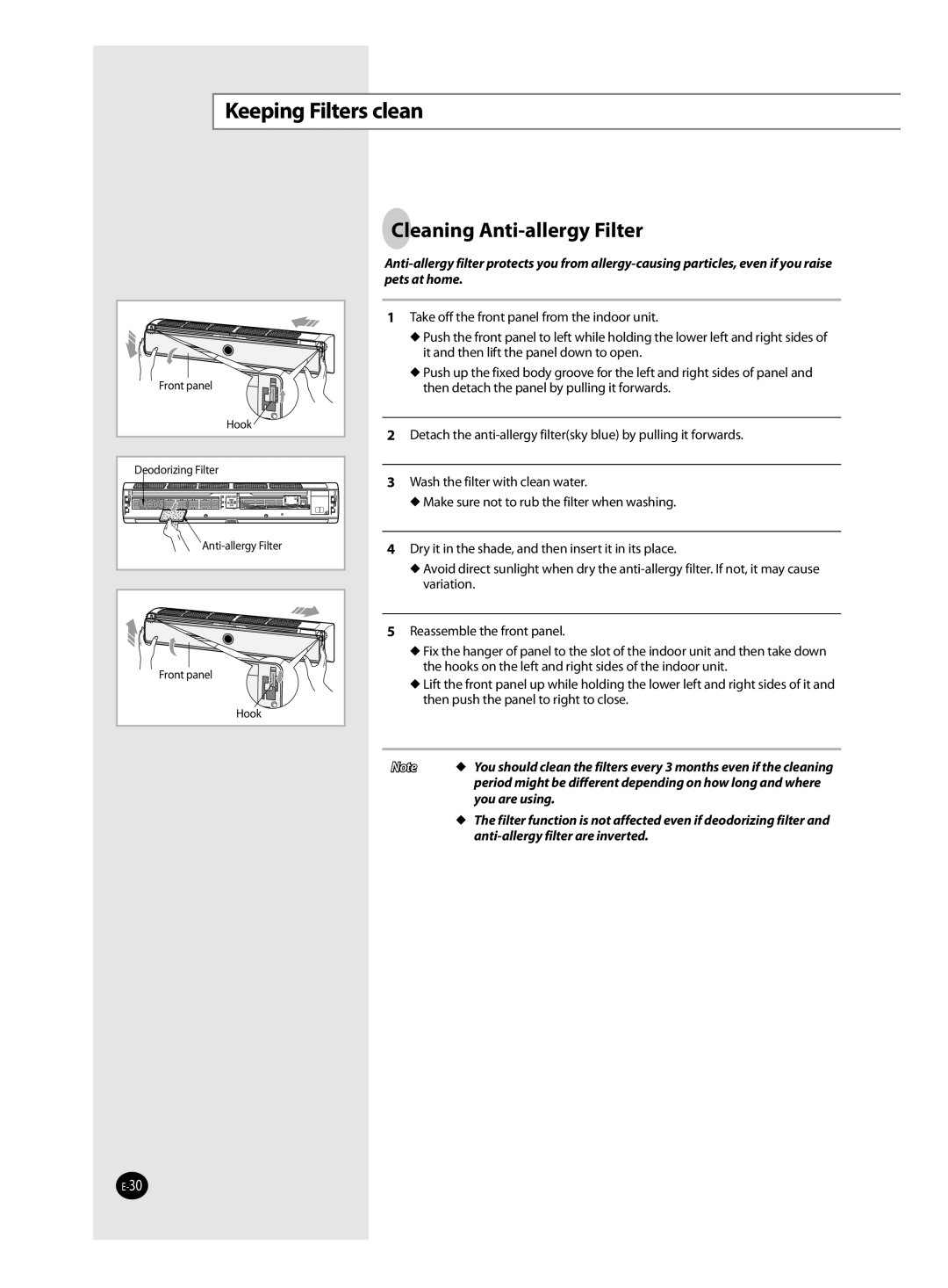 Samsung AQ12TAXSER, AQ12TANSER manual Keeping Filters clean, Cleaning Anti-allergy Filter 