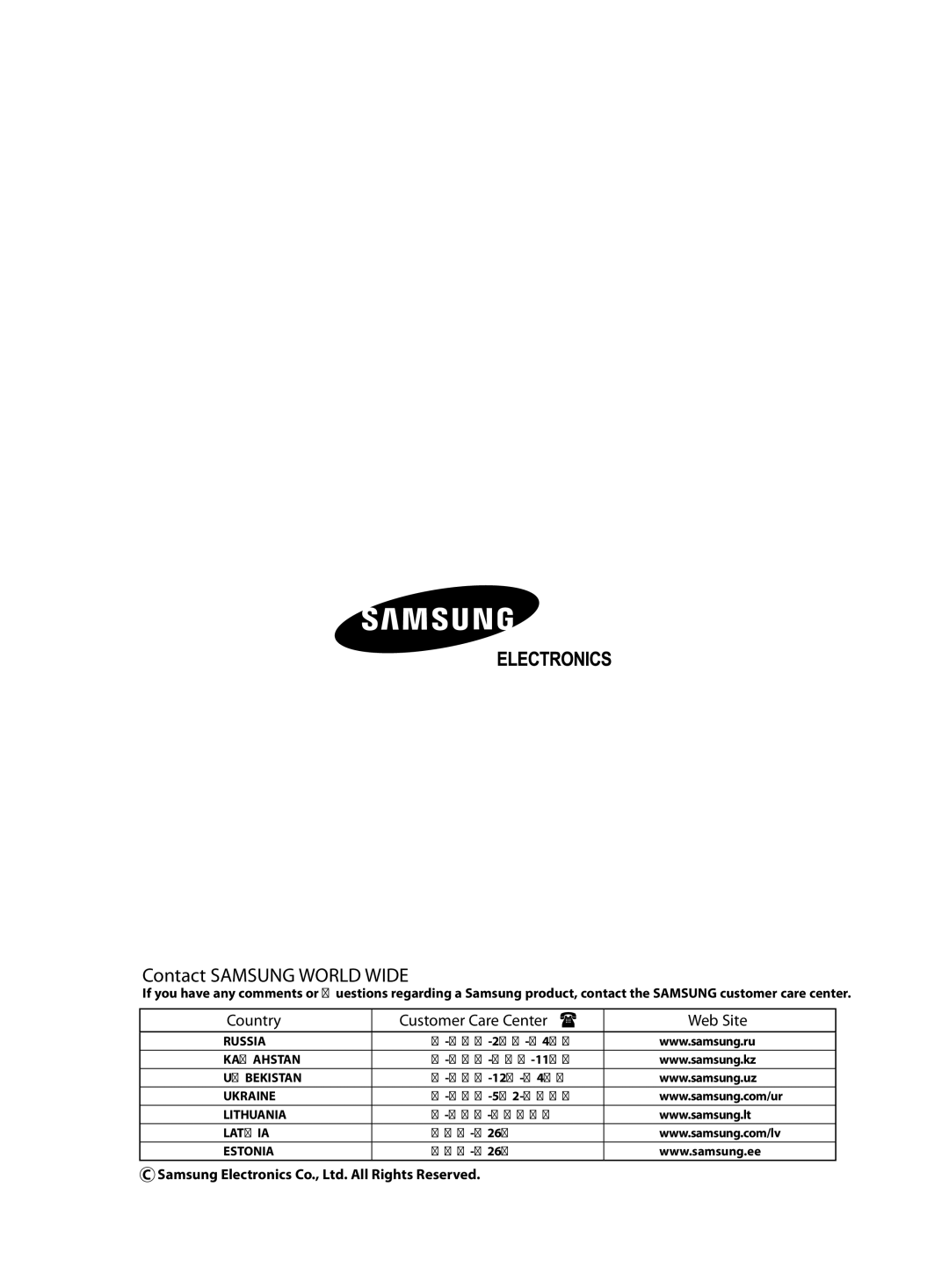 Samsung AQ12TAXSER, AQ12TANSER manual Contact Samsung World Wide 