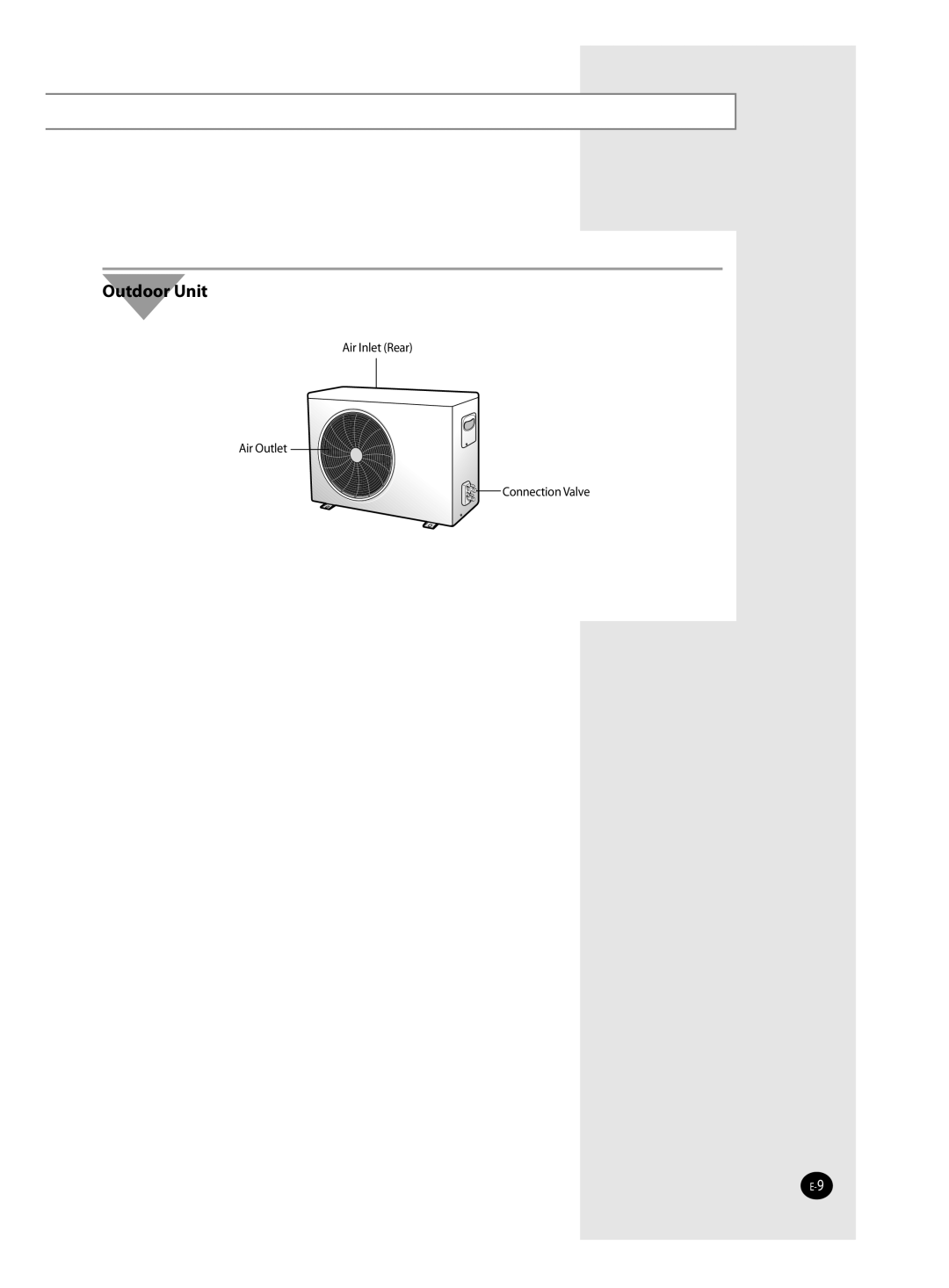 Samsung AQ12TANSER, AQ12TAXSER manual Outdoor Unit 