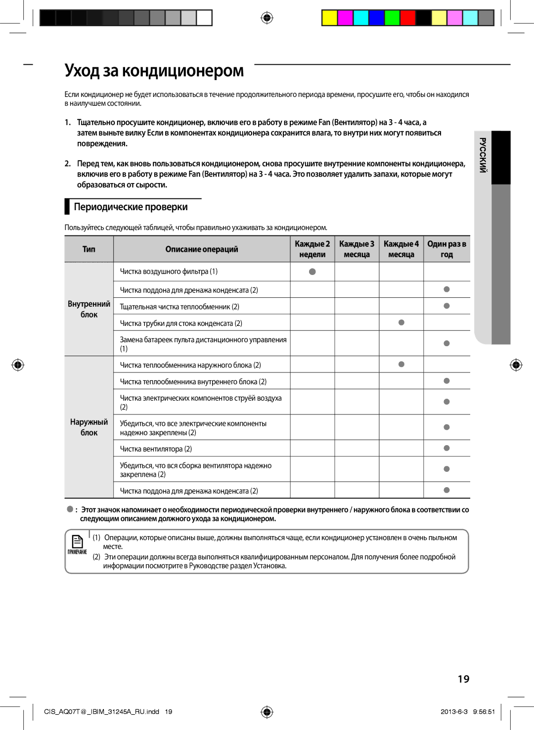 Samsung AQ07UGFXSER, AQ12TSBXSER, AQ09TSBXSER, AQ12TSBNSER, AQ09TSBNSER manual Уход за кондиционером, Периодические проверки 