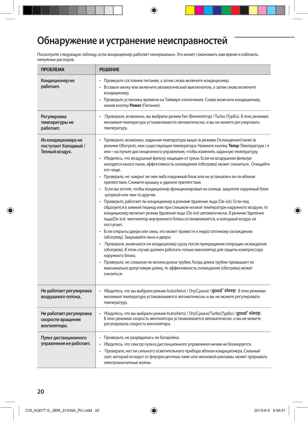 Samsung AQ09UGFNSER, AQ12TSBXSER, AQ09TSBXSER, AQ12TSBNSER, AQ09TSBNSER, AQ24UGFXSER Обнаружение и устранение неисправностей 