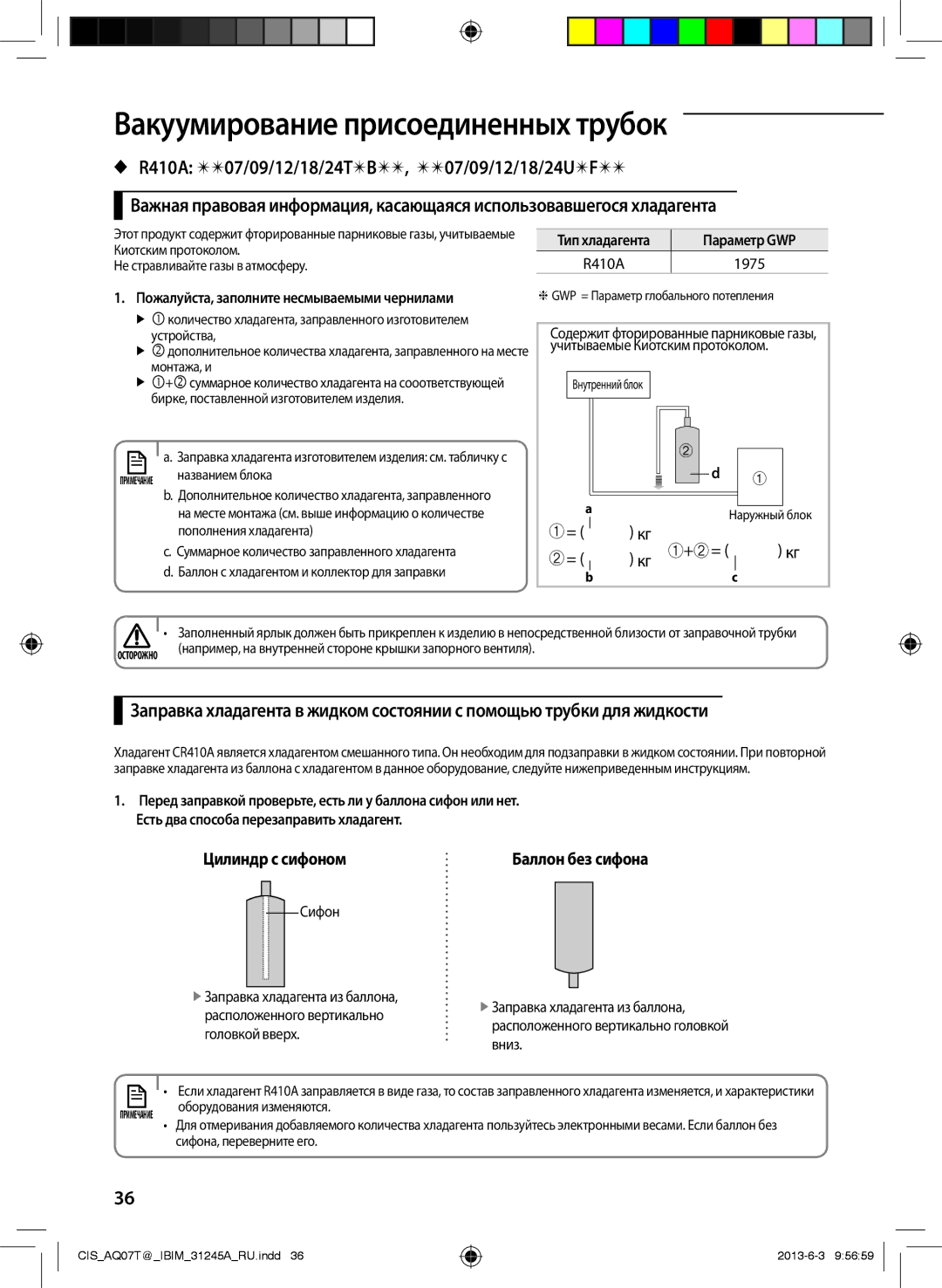 Samsung AQ24UGFXSER, AQ12TSBXSER, AQ09TSBXSER Вакуумирование присоединенных трубок, Параметр GWP, 1975, Кг + =, Сифон 