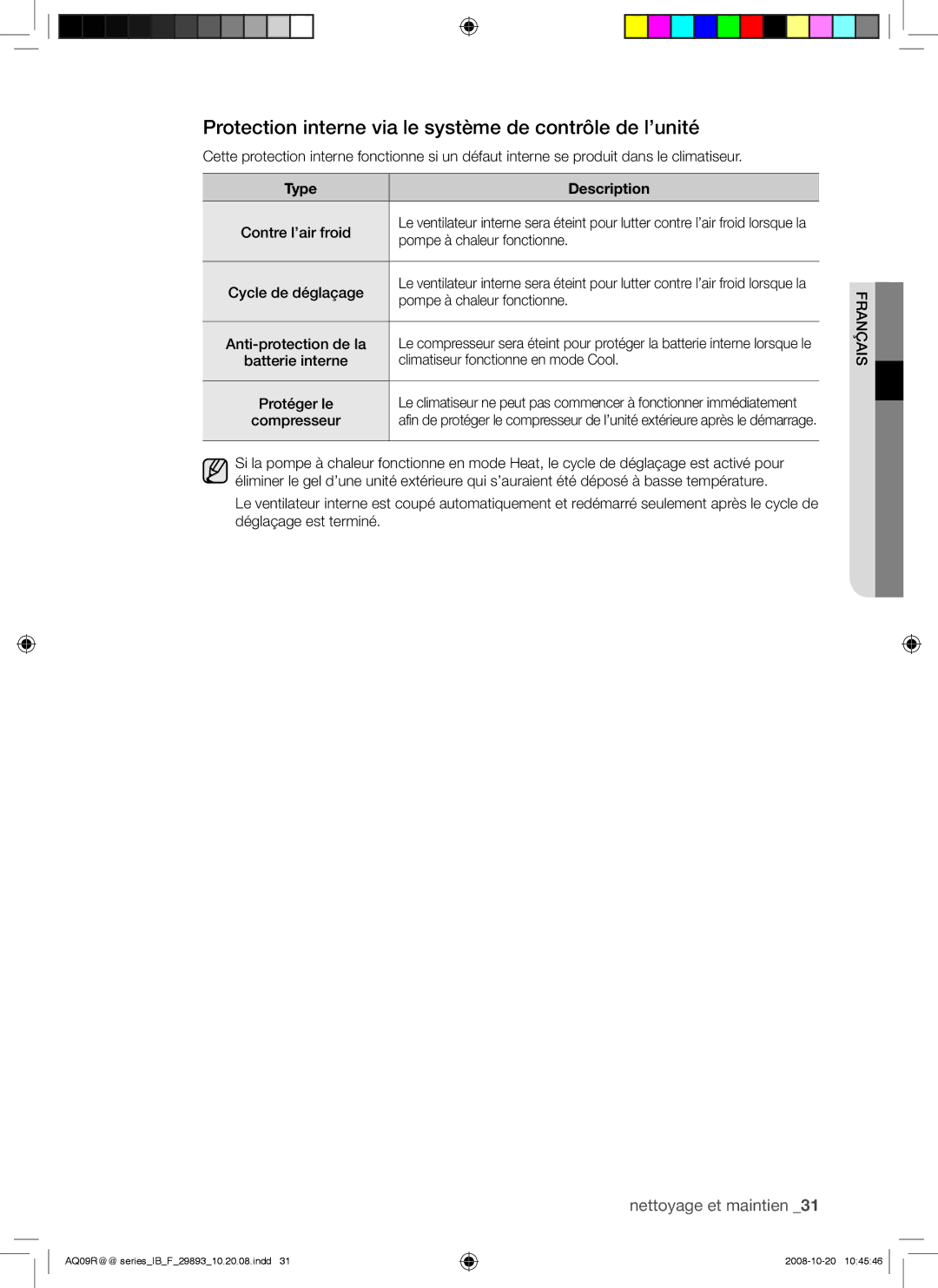 Samsung AQ09UGBN, AQ12UGAX, AQ18UGAN, AQ12UGBX Protection interne via le système de contrôle de l’unité, Type Description 