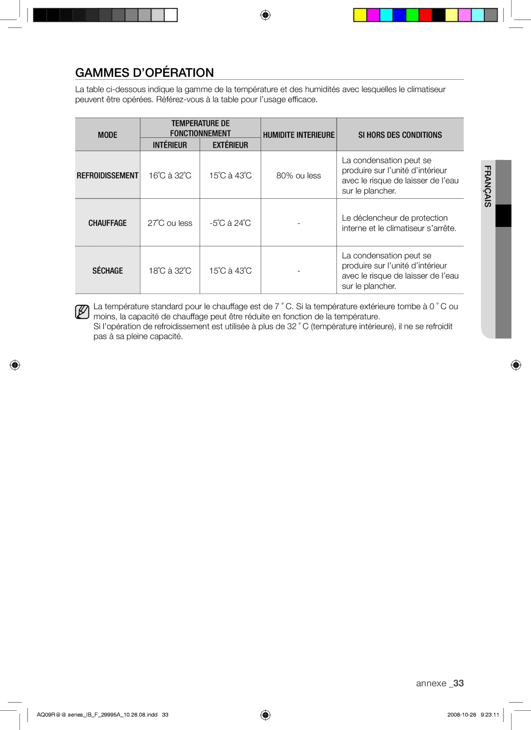 Samsung AQ09UGBX, AQ12UGAX, AQ18UGAN, AQ12UGBX, AQ24UGAN, AQ24UGAX, AQ12UGBN, AQ09UGBN Gammes D’OPÉRATION, Intérieur Extérieur 