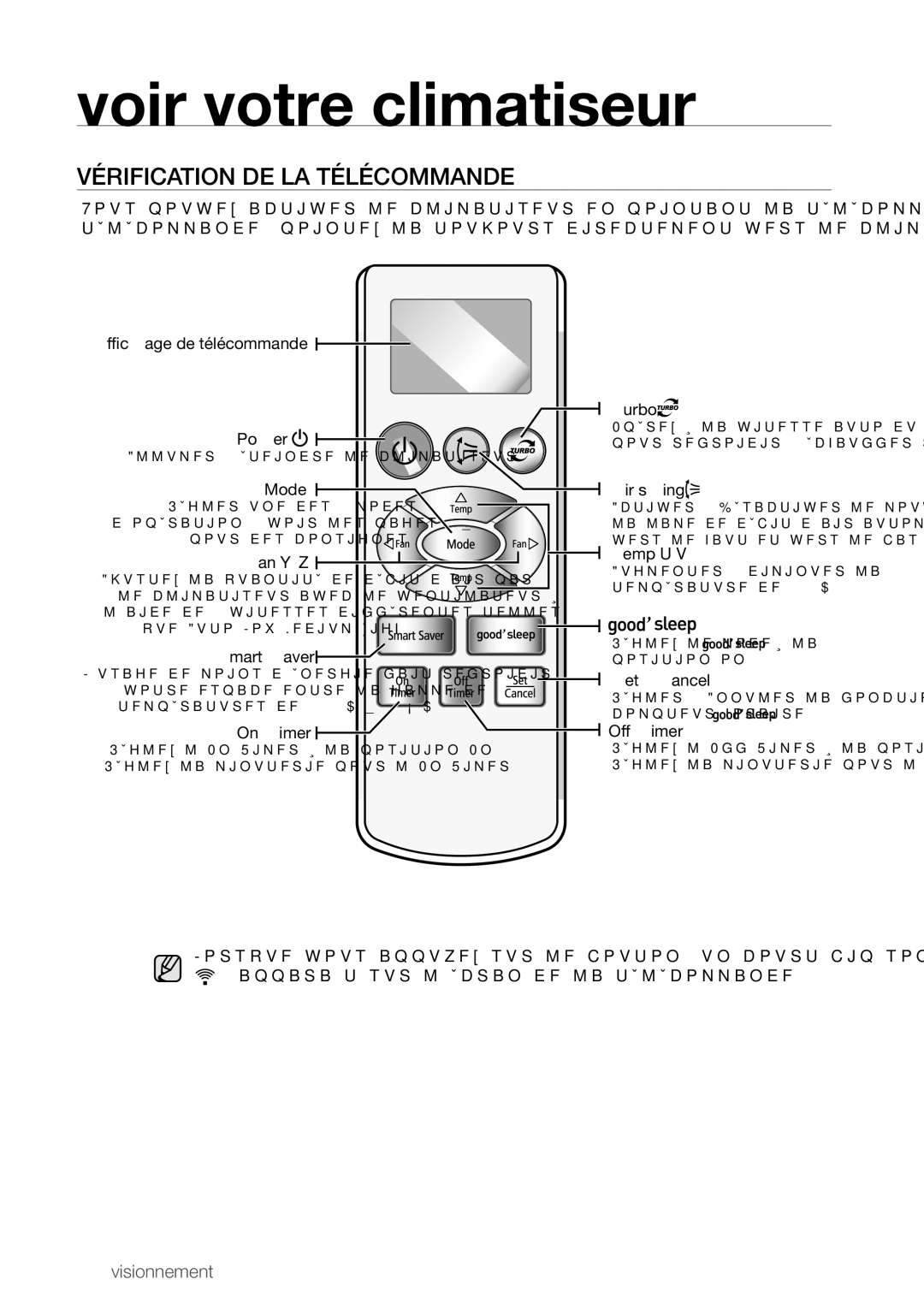 Samsung AQV24UGBN, AQ12UGAX, AQ18UGAN, AQ12UGBX, AQ24UGAN, AQ24UGAX, AQ12UGBN, AQ09UGDN, AQ09UGBN Vérification DE LA Télécommande 