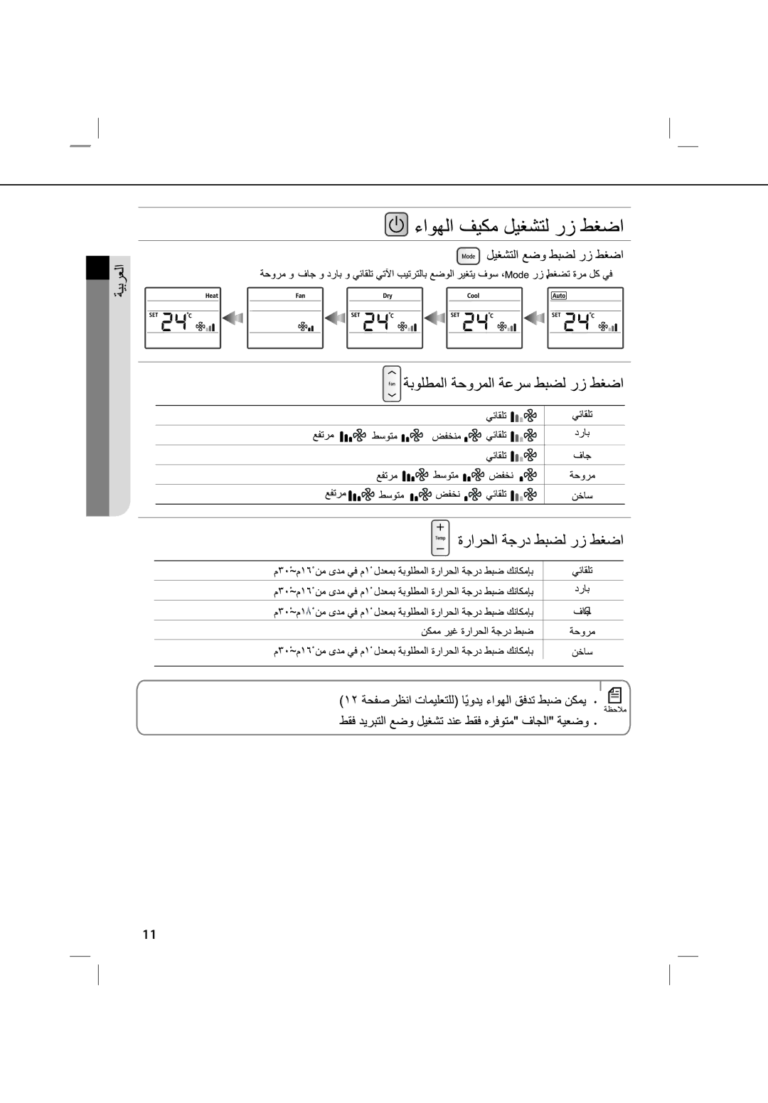 Samsung AS25UGQNHAC, AQ12UUPXSG, AQ24UUQXSG, AS18UUPNUMG, AS19UGPXSGE, AS24UUPNUMG, AS12UUPNXSG, AS12UUPXSG, AS13UGPSGE, AS18UUPUMG 