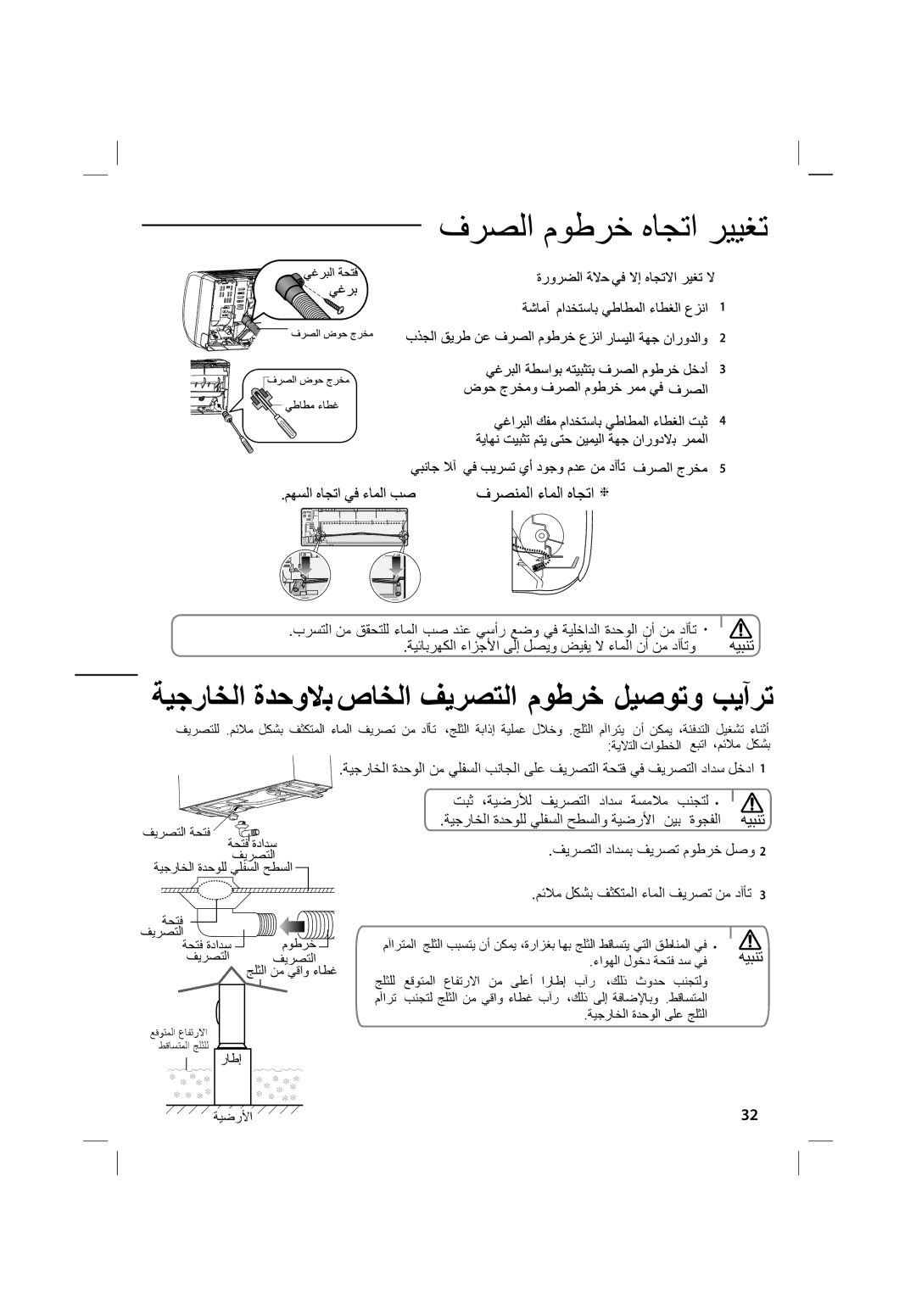 Samsung AQ12UUPUMG, AQ12UUPXSG, AQ24UUQXSG, AS18UUPNUMG, AS19UGPXSGE manual ﺔﻴﺟﺭﺎﺨﻟﺍ ﺓﺪﺣﻮﻻﺑ ﺹﺎﺨﻟﺍ ﻒﻳﺮﺼﺘﻟﺍ ﻡﻮﻃﺮﺧ ﻞﻴﺻﻮﺗﻭ ﺐﻴﺁﺮﺗ 